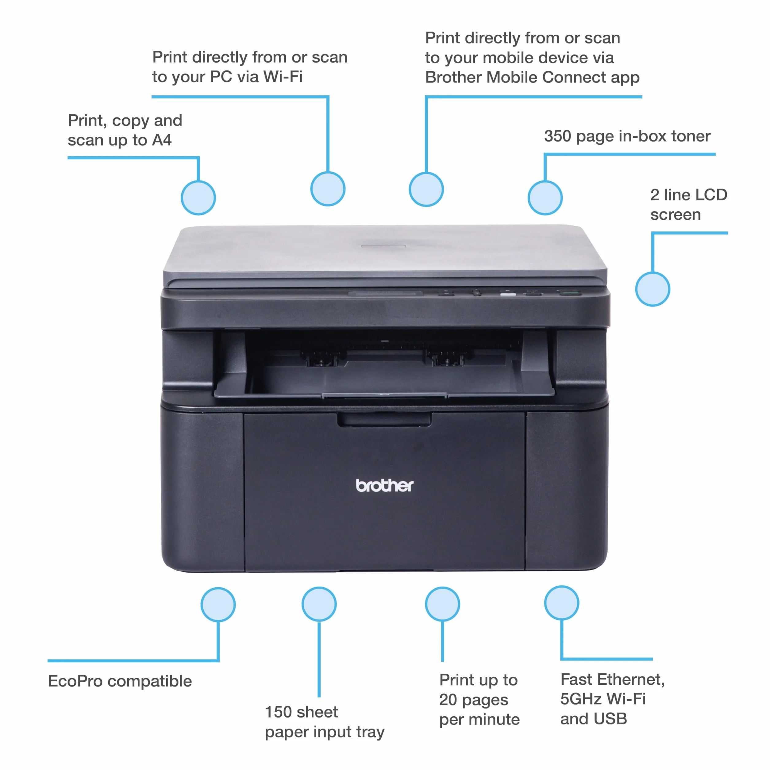 Brother DCP-L1640W Imprimante Laser Multifonction sans Fil A4 20 ppm USB Ethernet Wi-Fi 128 Mo