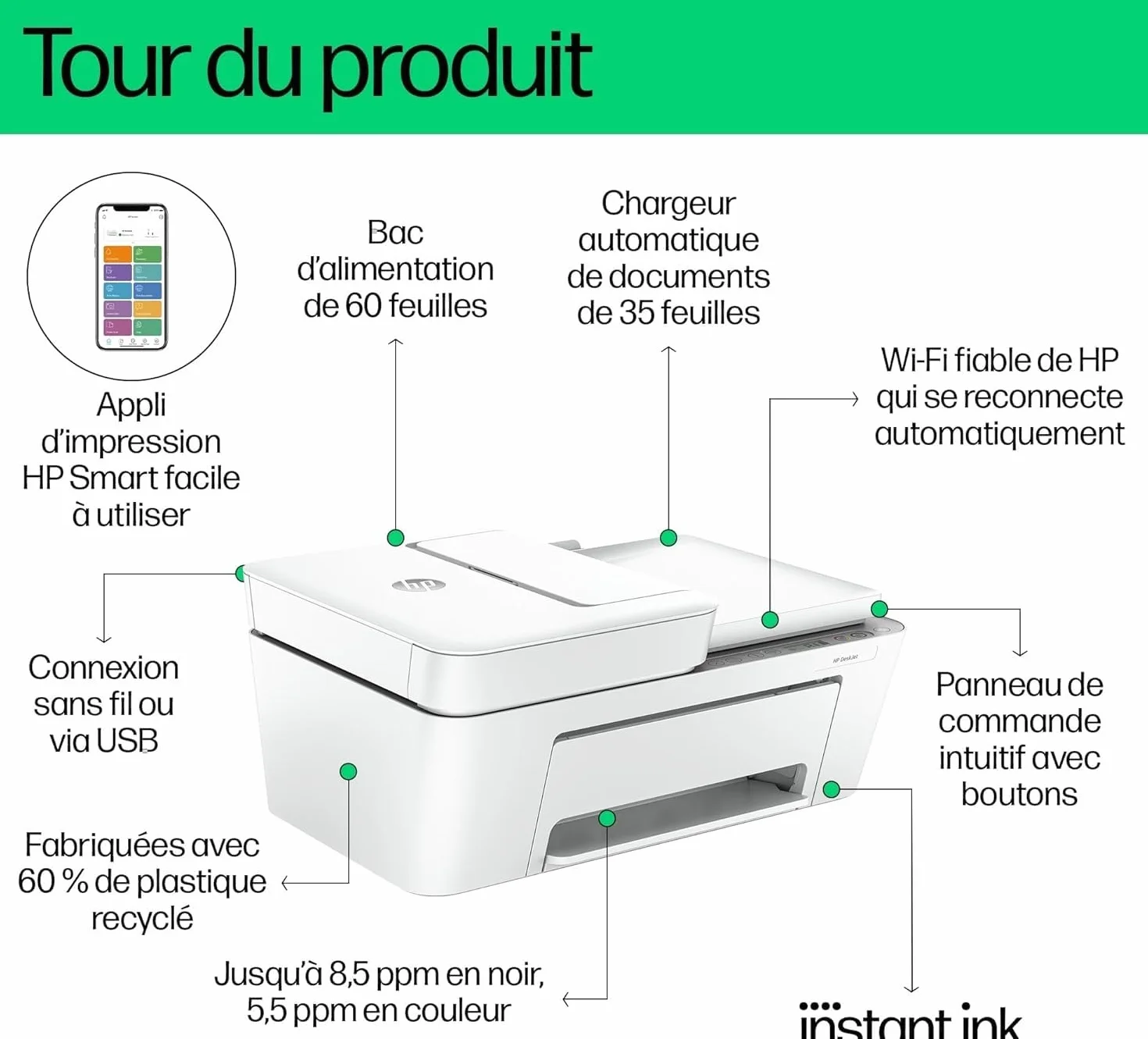 HP DeskJet 4220e Imprimante multifonction Jet d'encre A4 Couleur Wi-Fi Fax mobile