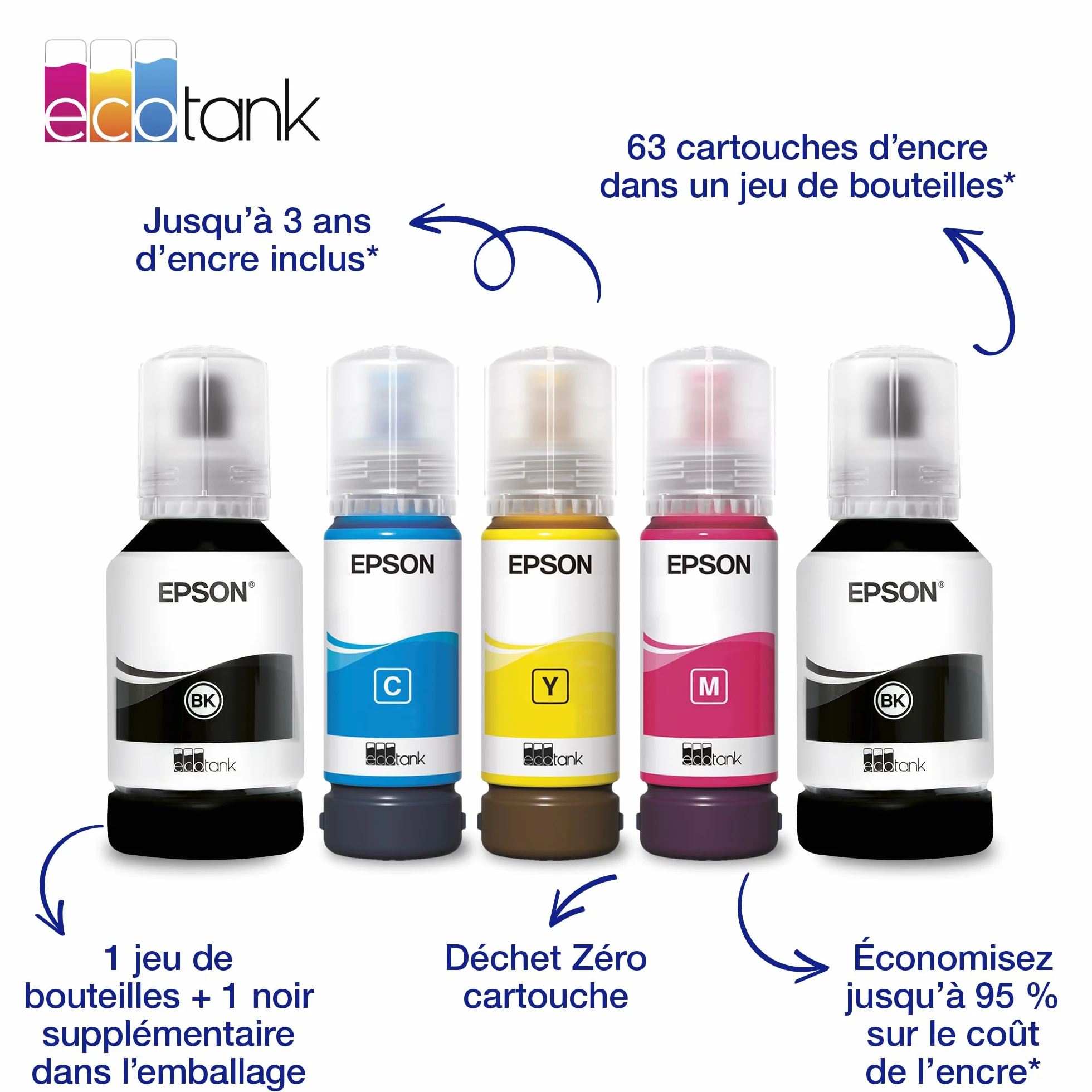 Epson EcoTank ET-3956 Imprimante Multifonction A4 Wi-Fi Recto Verso Auto Écran LCD 6,1cm ADF 35 Feuilles