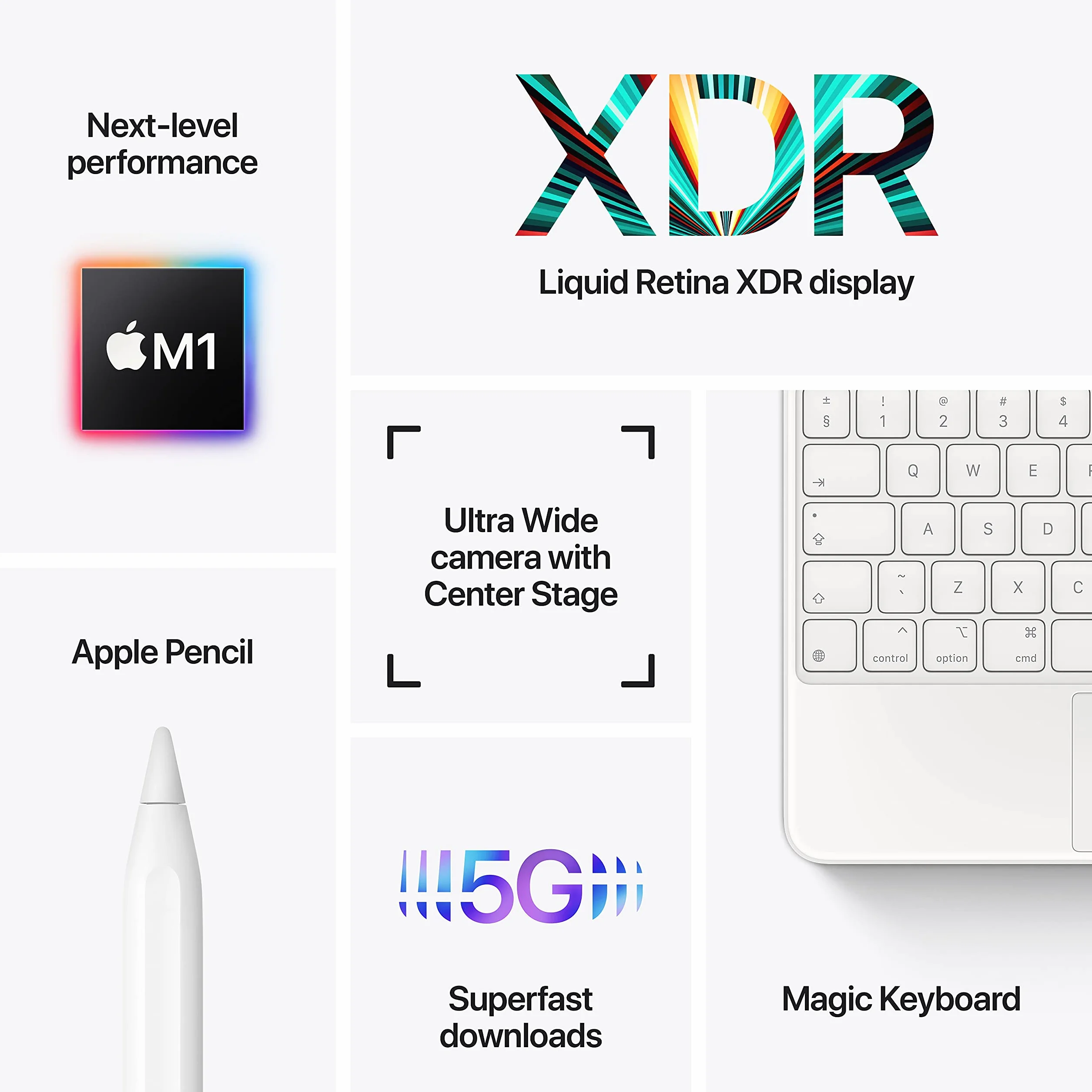 Apple iPad Pro 12,9" Wi-Fi + Cellulaire 128 Go Gris Sidéral Reconditionné