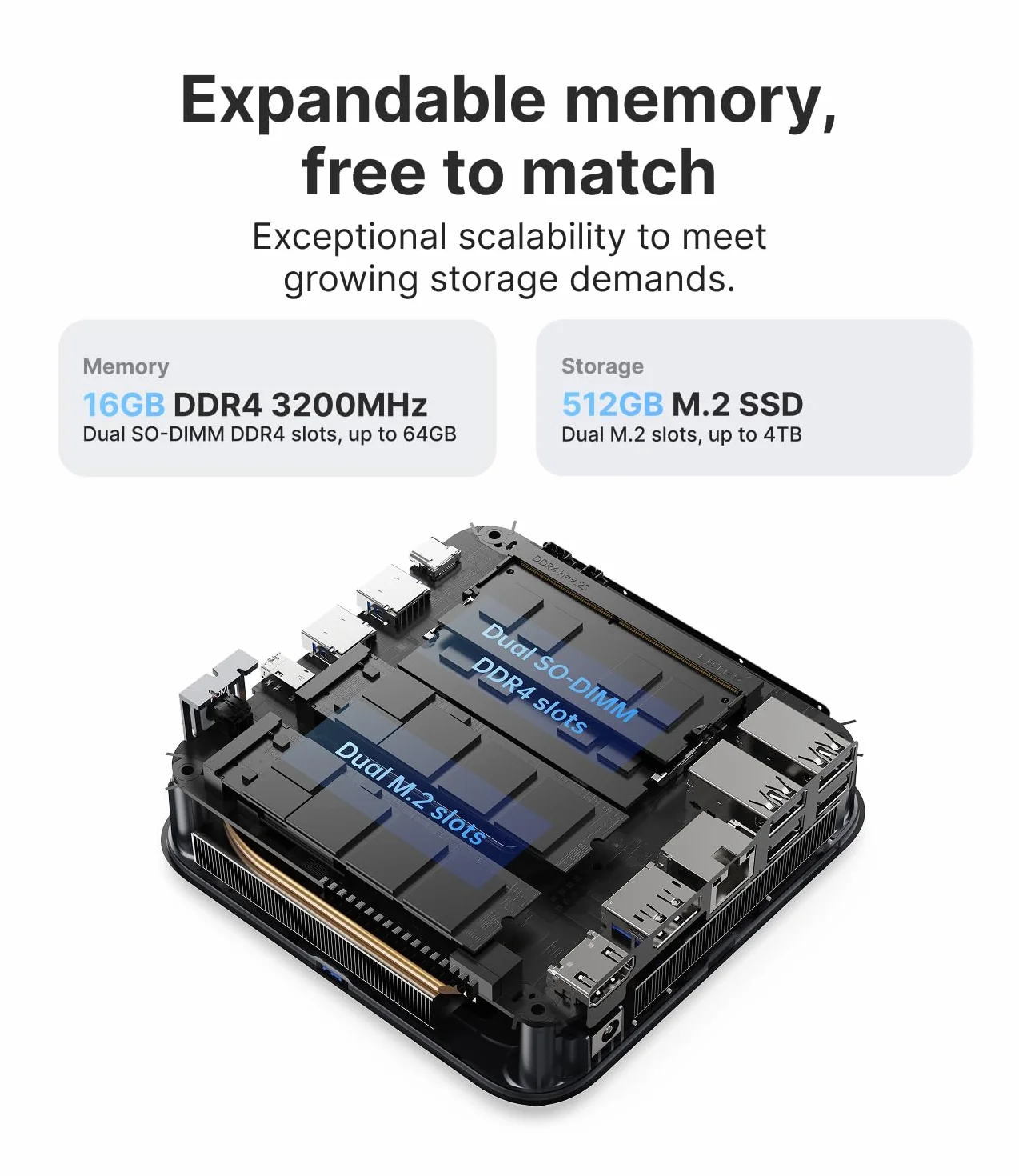 THOMSON K3 Mini PC AMD Ryzen 7 7730U 16 Go DDR4 512 Go M.2 SSD WiFi 6 BT5.2 Triple Affichage 4K