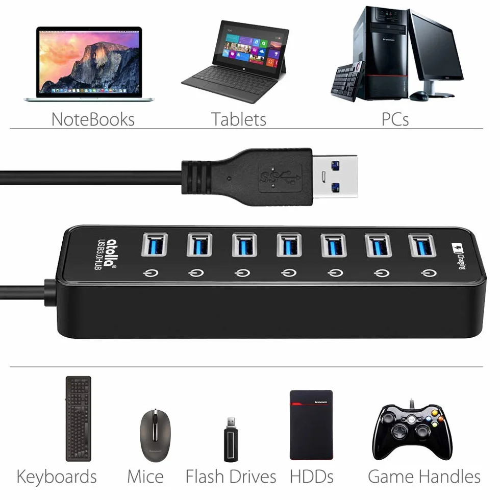 Hub USB 3.0 7 Ports Alimenté avec Interrupteur Indépendant 5V/4A 20W