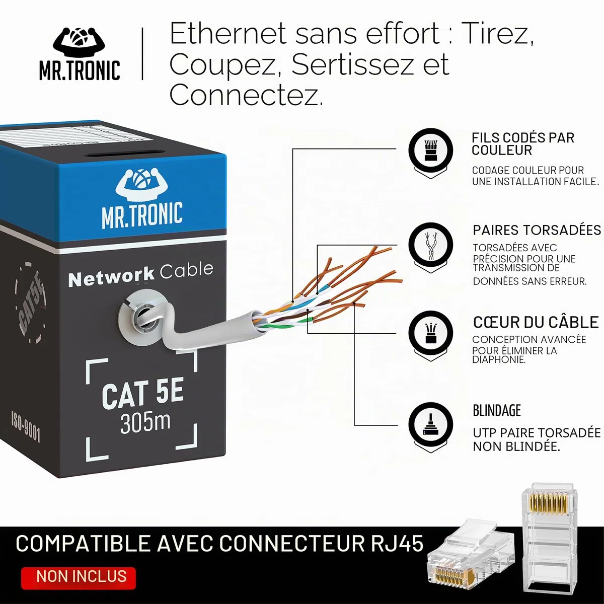 Mr. Tronic Vrac Câble Ethernet 305m, Bulk Reseau LAN Cat 5E Haut Debit Pour Internet Rapide 1 Gbps 100 MHz, Câble Ethernet AWG24, Cat5E en Vrac UTP CCA (305 Mètres, Gris)