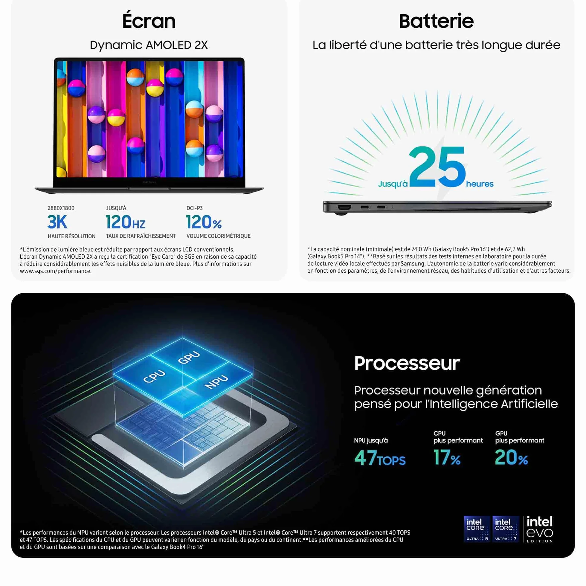Samsung Galaxy Book5 Pro 16" Ordinateur Portable Intel Core Ultra 7 16 Go RAM 1To Clavier AZERTY FR Anthracite