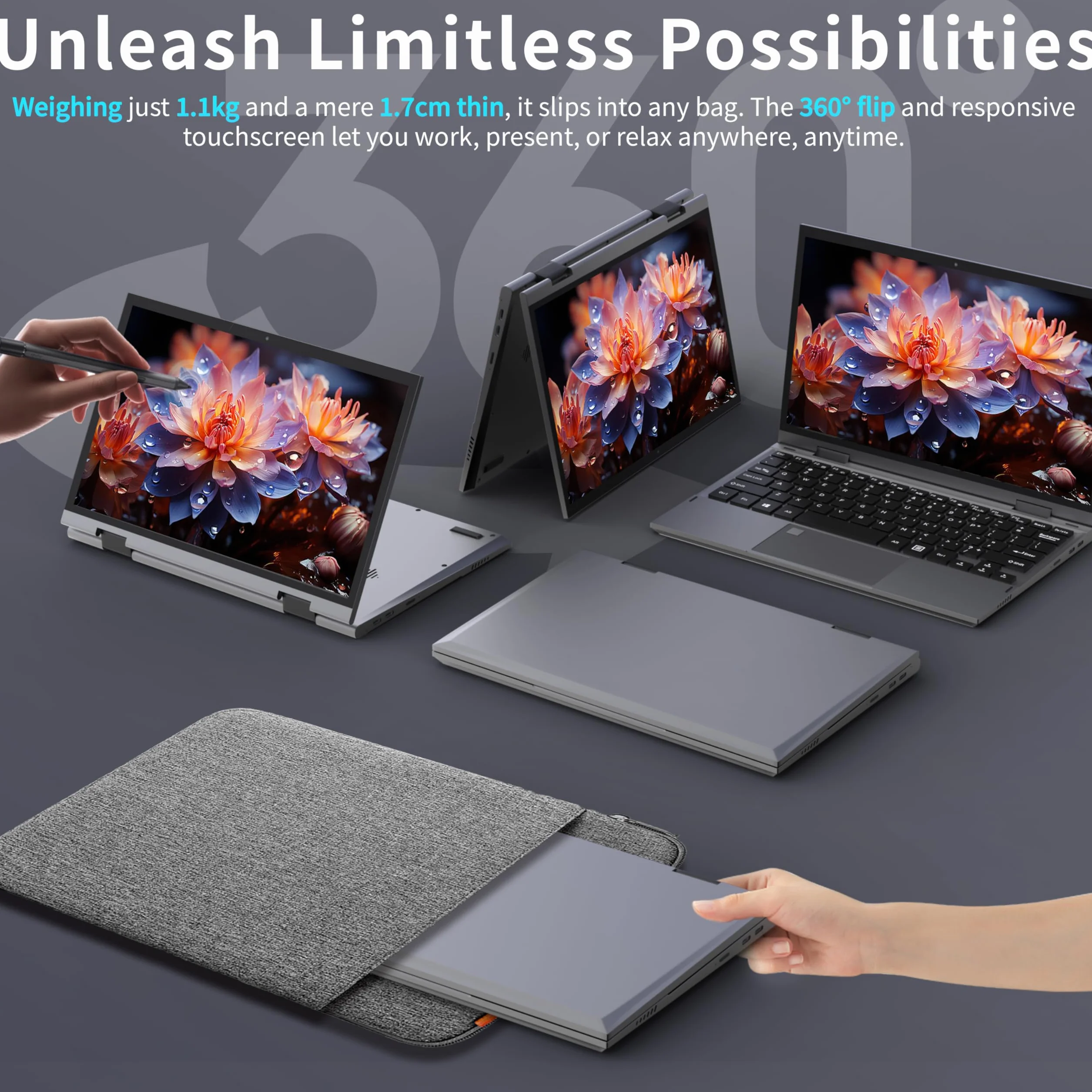 Amita PC Portable Convertible 11 Pouces Tactile 2-en-1 FHD N95 12 Gén 16 Go RAM DDR5 M.2 SSD Écran Pivotant 360° Clavier Rétroéclairé TypeC 450 Go