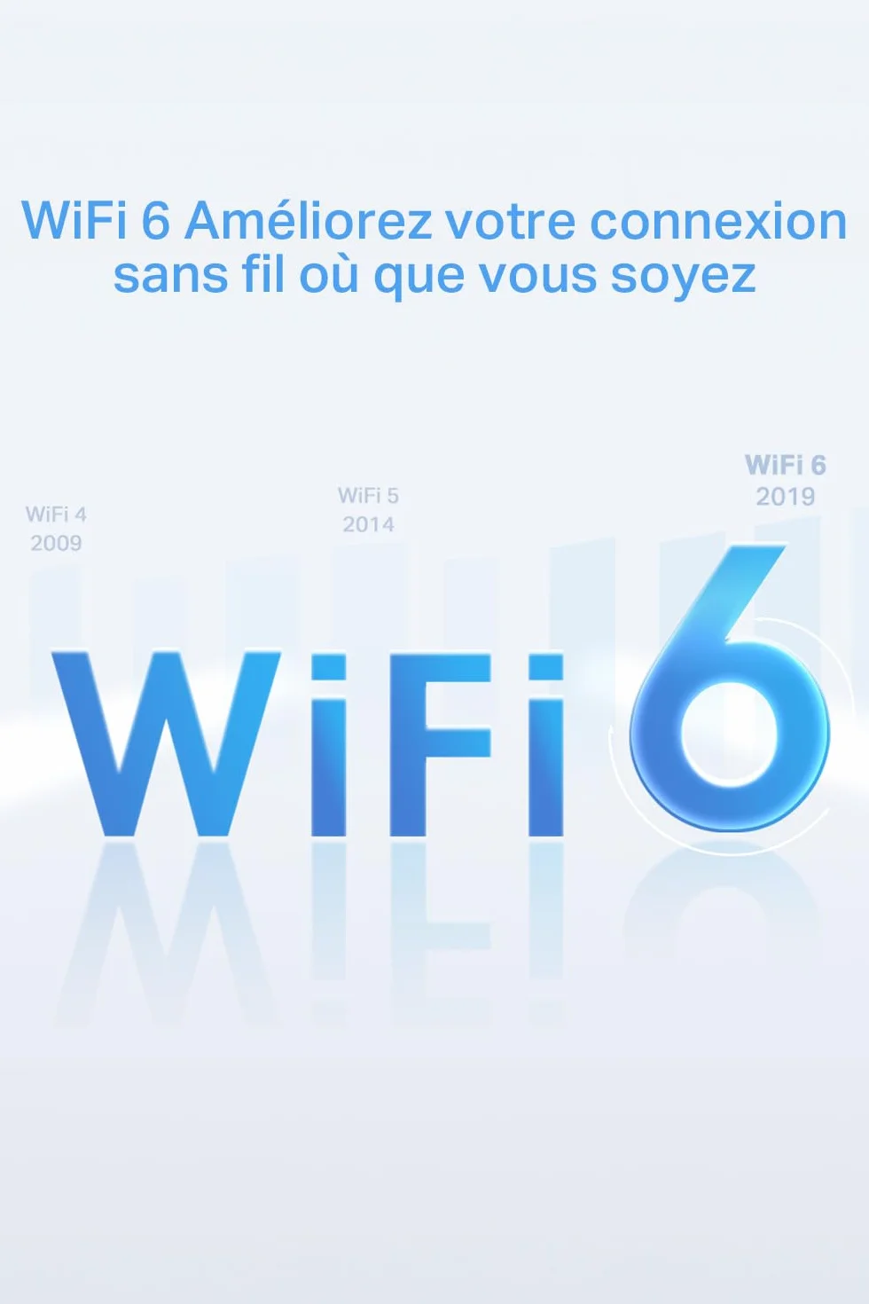 TP-Link Archer AX18 Routeur WiFi 6 AX 1500 Mbps bi-Bande, 4 Ports Gigabit, 4 antennes, WPA3, EasyMesh