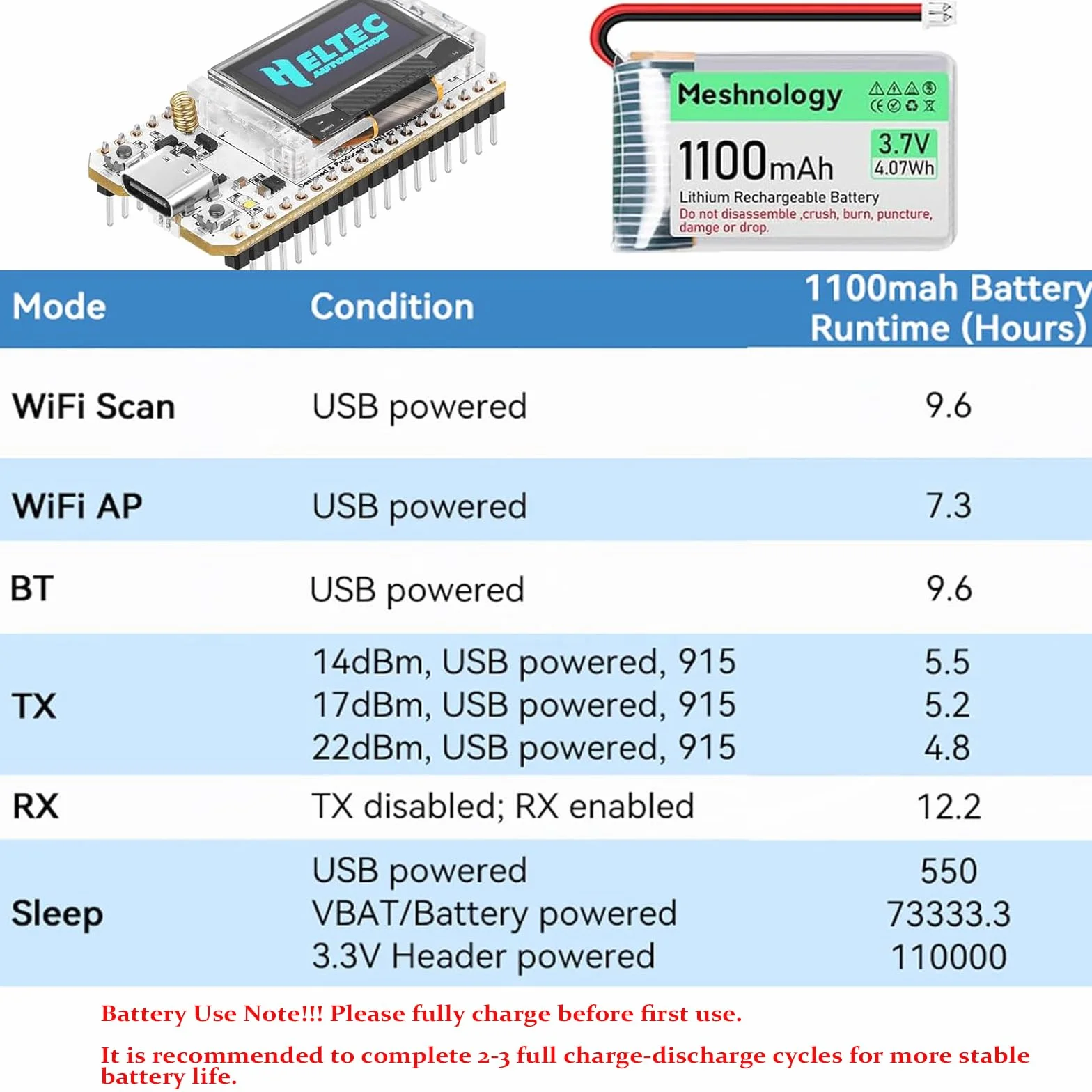 ESP32 LoRa V3 SX1262 placa de desarrollo 915 MHz antena 1100 mAh batería funda cable USB Mesh Tastic Arduino LoRaWAN IOT N30