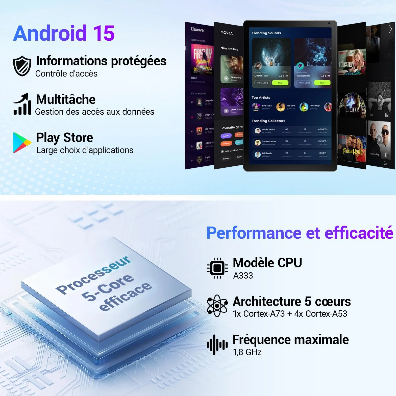 Tablette 10 Pouces Android 15 2026, 16 Go RAM, Écran HD IPS 1280x800, WiFi 6, Bluetooth 5.4, Batterie 5000mAh, Noir