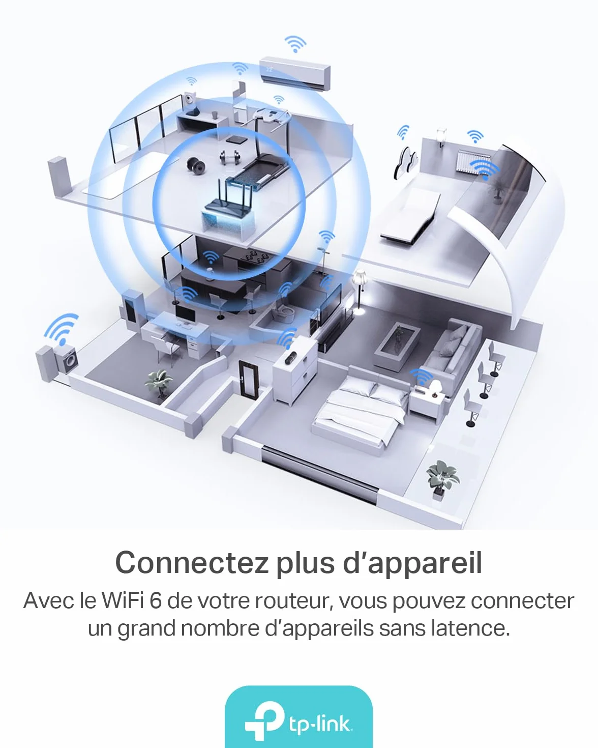 TP-Link Archer AX58 Routeur WiFi 6 AX3000 Mbps bi-Bande 5 Ports Gigabit 4 Antennes Haute Performance WPA3 EasyMesh