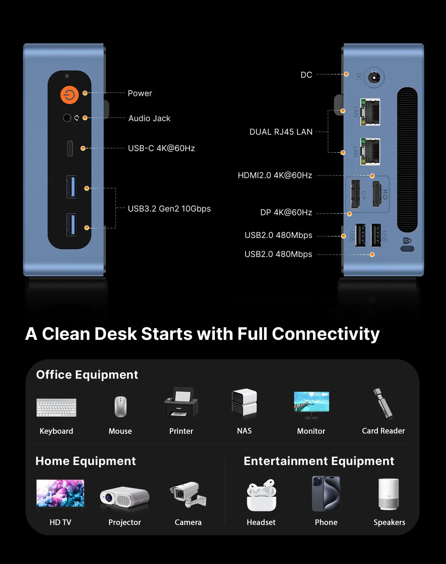 BOSGAME E5 Mini-PC Ryzen 5300U 16Go DDR4 512Go SSD PCIe3.0 Double RJ45 LAN Triple Affichage Wi-Fi5 BT5.0