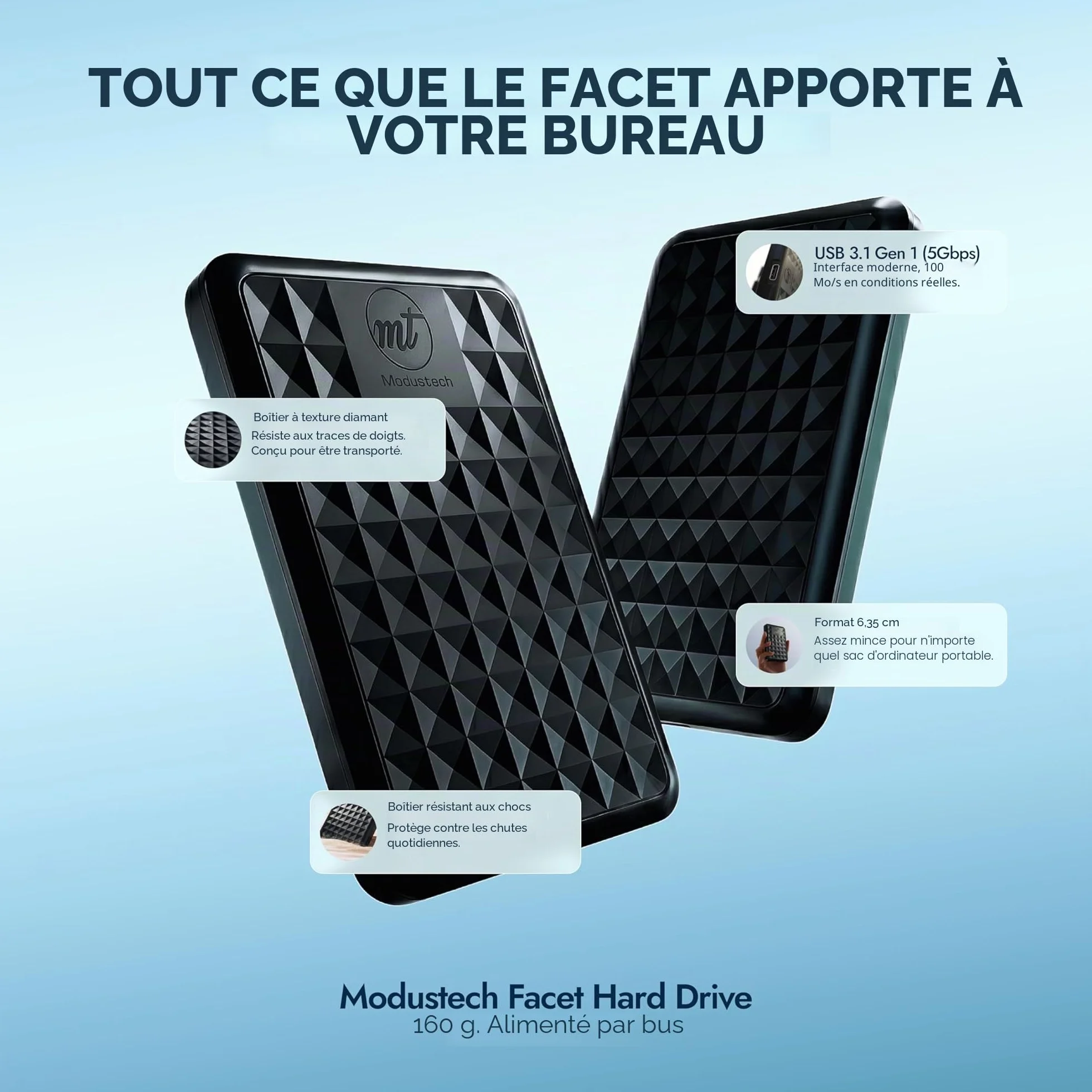 ModusTech Facet 1TB Disque Dur Externe Portable USB-C USB 3.1 HDD Ultra Fin Noir