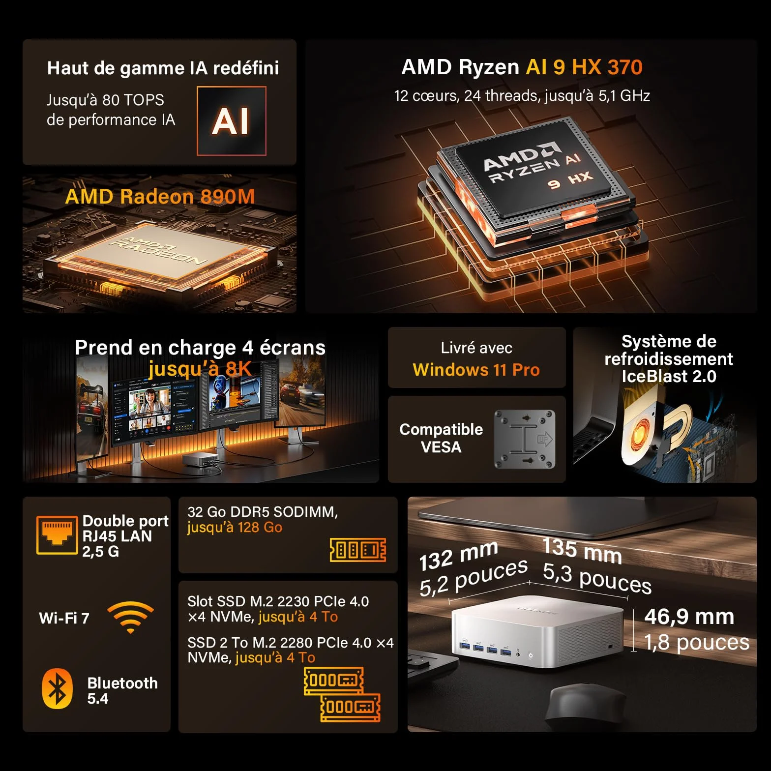 GEEKOM AI Mini PC A9 Max AMD Ryzen AI 9 HX 370 32 Go DDR5 SSD 2 To Dual LAN 2,5 G Windows 11 Pro
