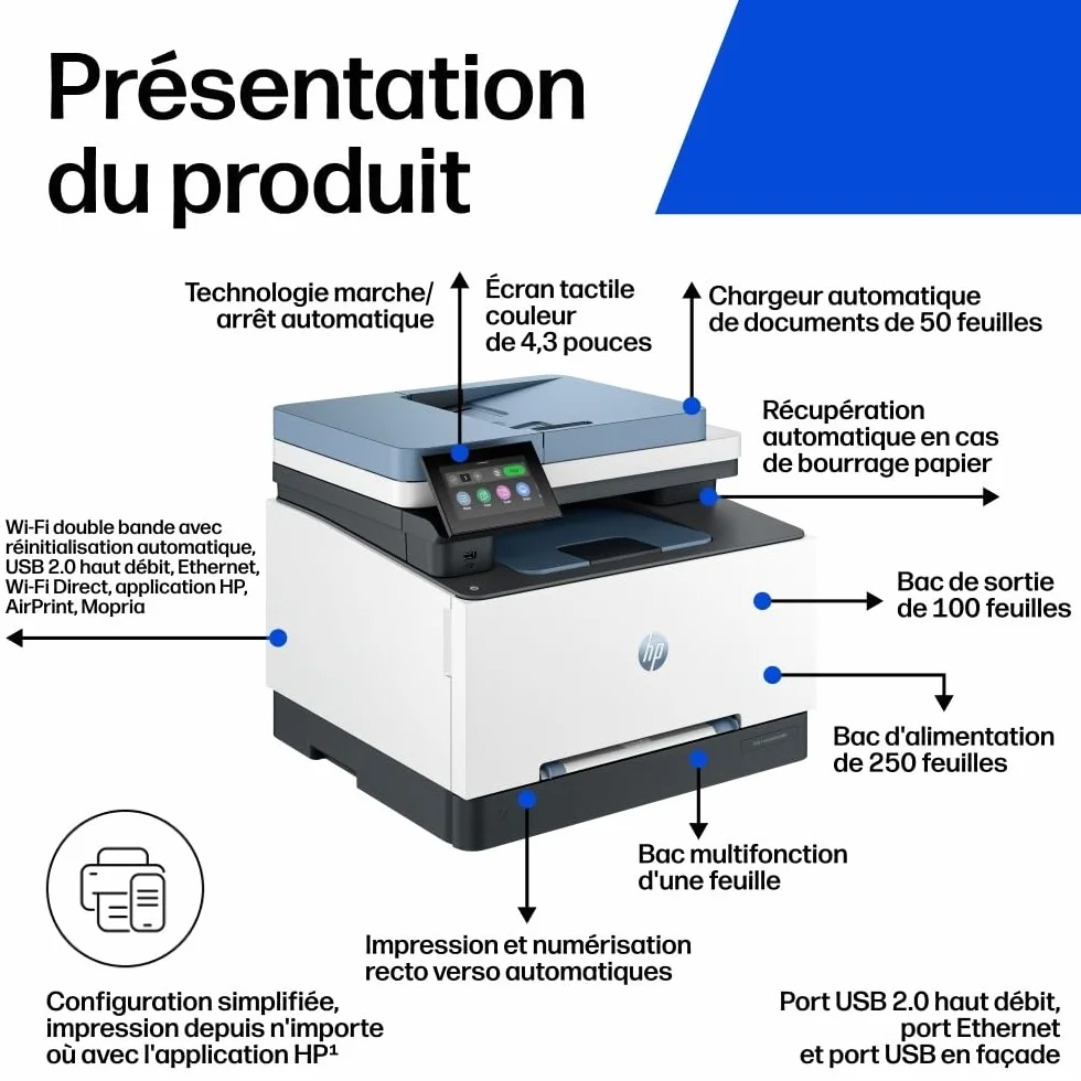 HP Color LaserJet Pro 3302fdw Imprimante Multifonction A4 Recto/Verso Automatique Couleur 25 ppm USB Wi-Fi Fax Copie ADF Bleue