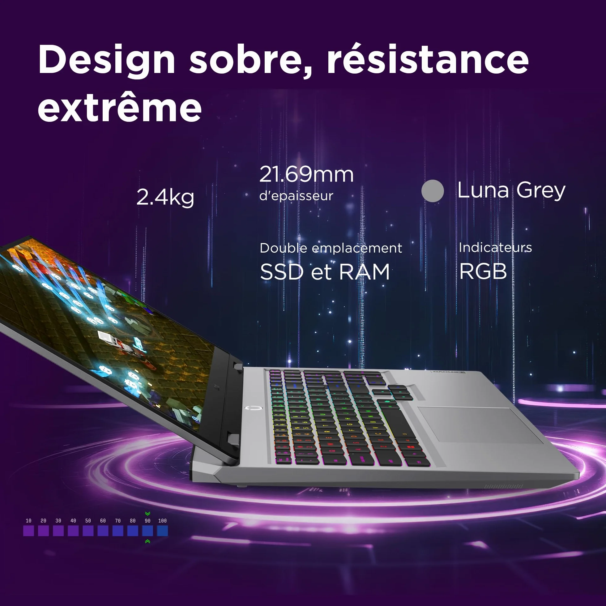 Lenovo LOQ 15IRX10 Ordinateur Portable Gaming 15.6" FHD 144Hz Intel Core i7-13700HX RAM 16Go SSD 512Go NVIDIA RTX 5060 8GB Windows 11 Home Gris