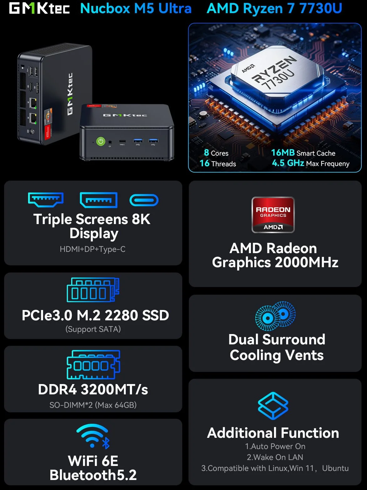 GMKtec Mini PC AMD Ryzen 7 7730U M5 Ultra 16 Go DDR4 512 Go SSD PCIe Double LAN 2.5G WiFi 6 USB-C