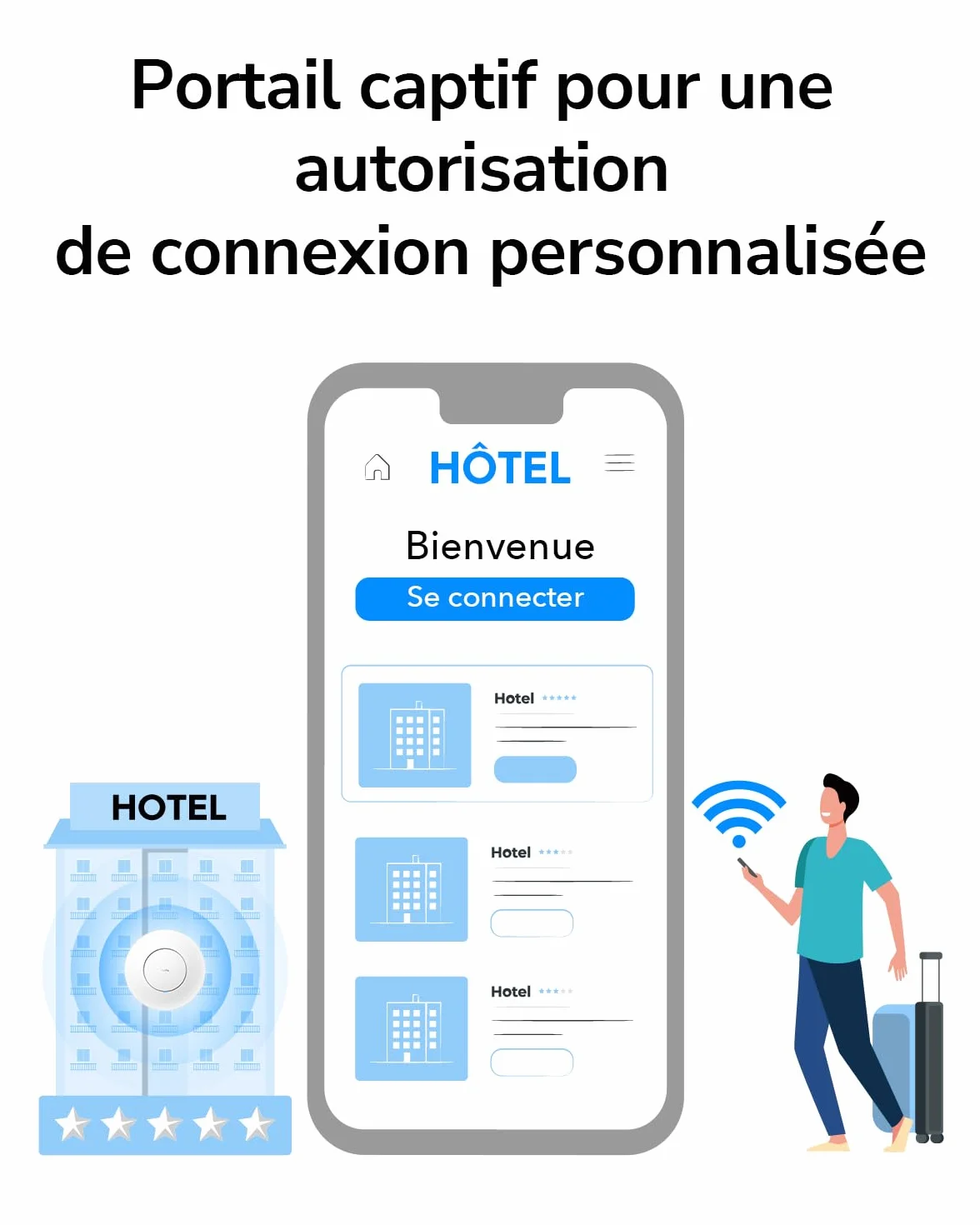 Cudy Point d'accès sans Fil Gigabit AC1200, WiFi d'entreprise avec Maille, MU-MIMO, PoE, AP1300
