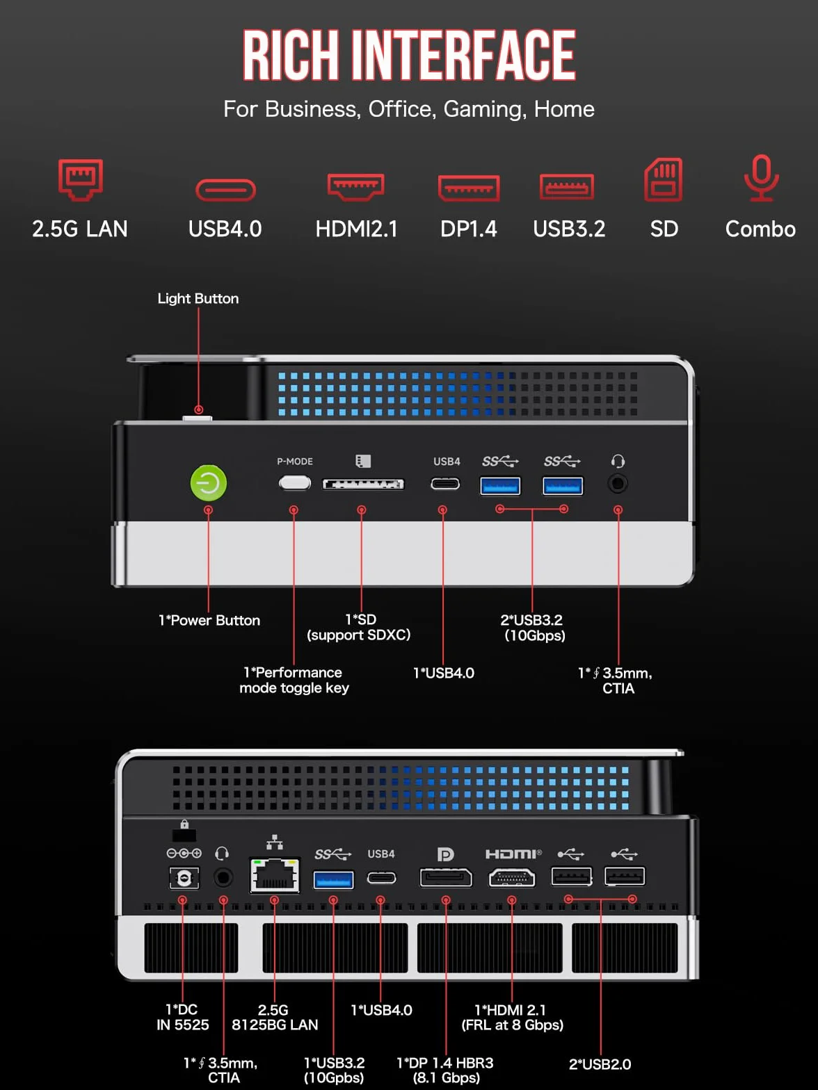 GMKtec Evo-X2 AI Mini PC AMD Ryzen AI Max+ 395, 128 Go LPDDR5X, SSD 2 To, Quad Screen 8K, WiFi 7, USB4