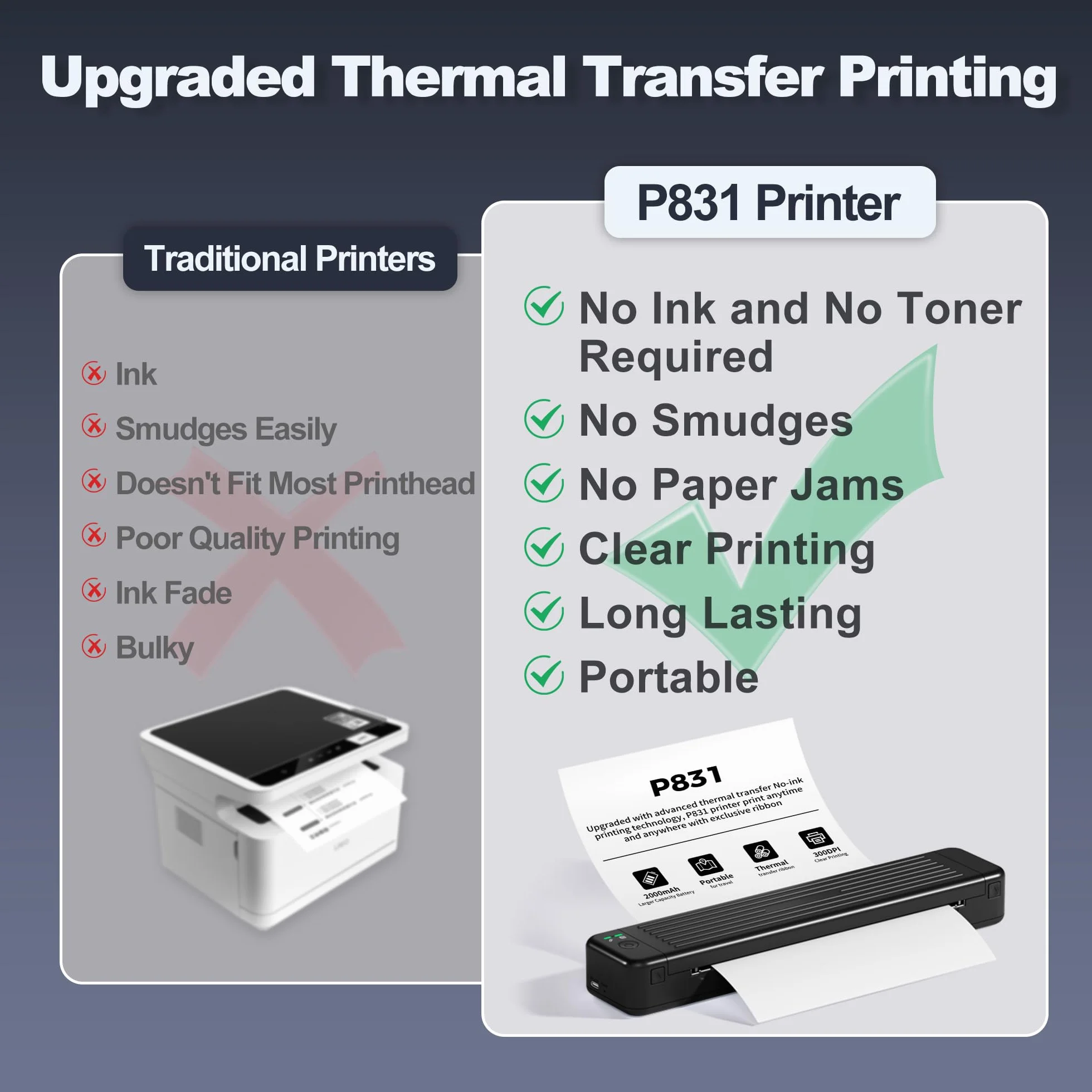 Itari Imprimante Portable P831 Thermique Compatible Android iOS Voyages Bureau