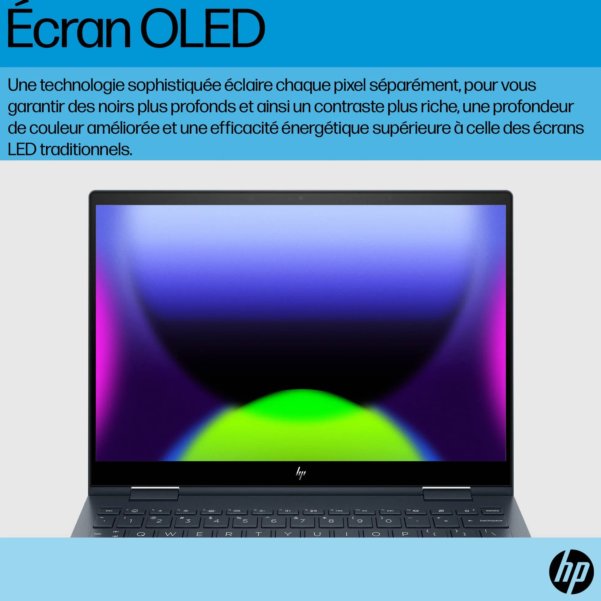 HP Envy x360 13-bf0000sf Ordinateur Portable Convertible Intel Core i5 1230U 16 Go RAM 512 Go SSD Intel Iris XE Écran 13.3" 2.8K Touch OLED Windows 11 Clavier AZERTY Blue