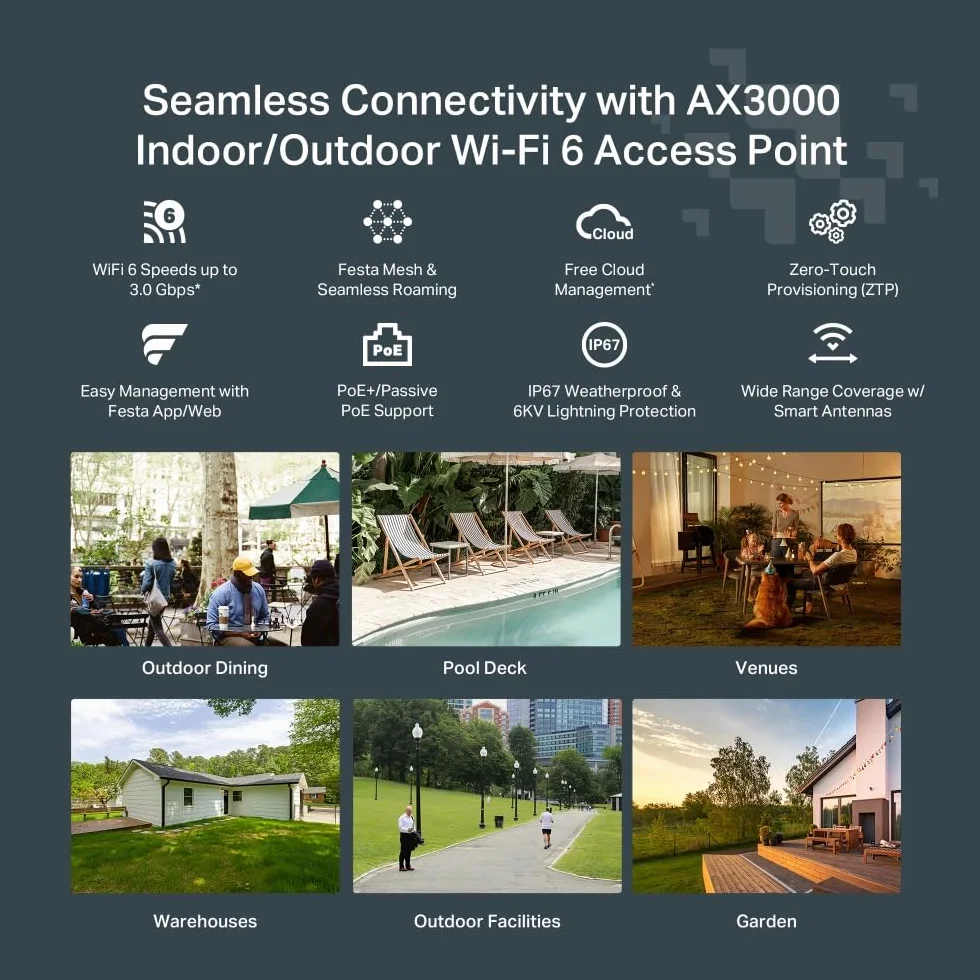 TP-Link Festa F65-Outdoor Point d'accès WiFi 6 Extérieur PoE AX3000Mbps IP67 Gigabit Cloud Gratuite