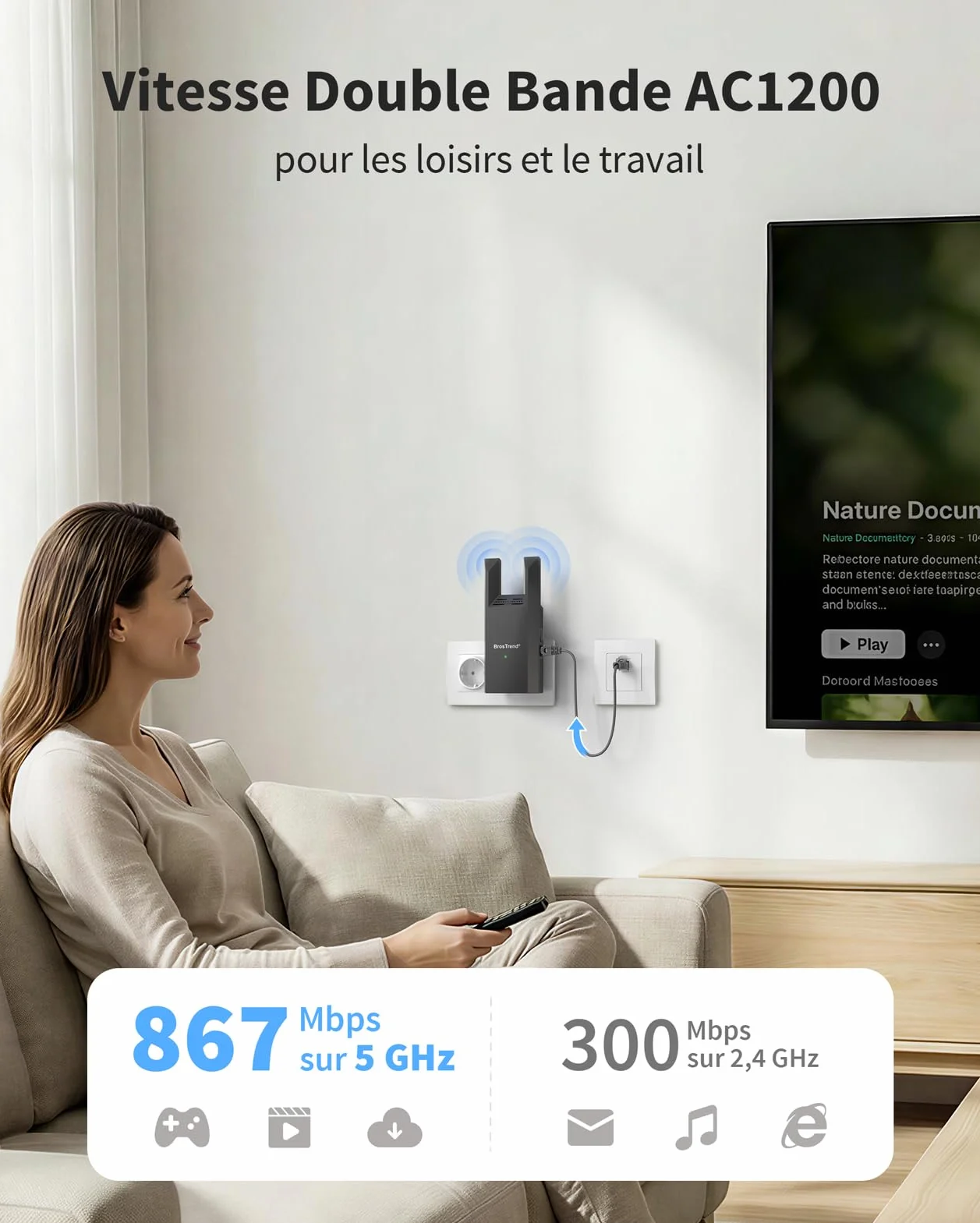 BrosTrend AC1200 Point d'accès WiFi Gigabit Double Bande 5GHz 2.4GHz Fiche Murale