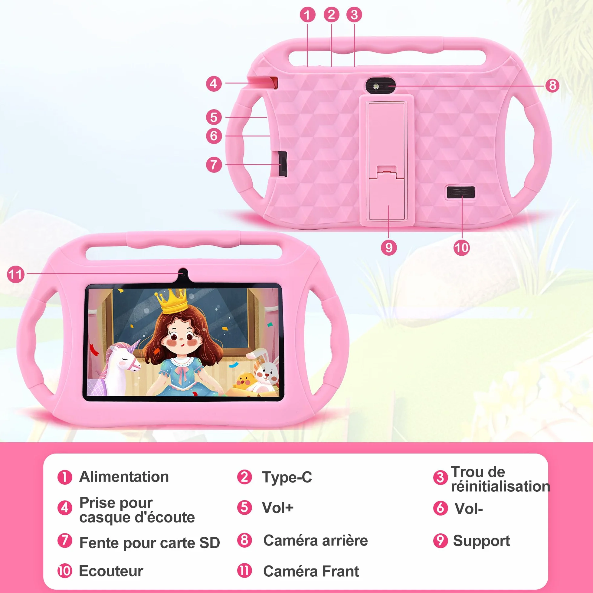 Tablette Android 7 Pouces 2Go RAM 32Go ROM WiFi Écran HD pour Enfants avec Contrôle Parental (Rose)