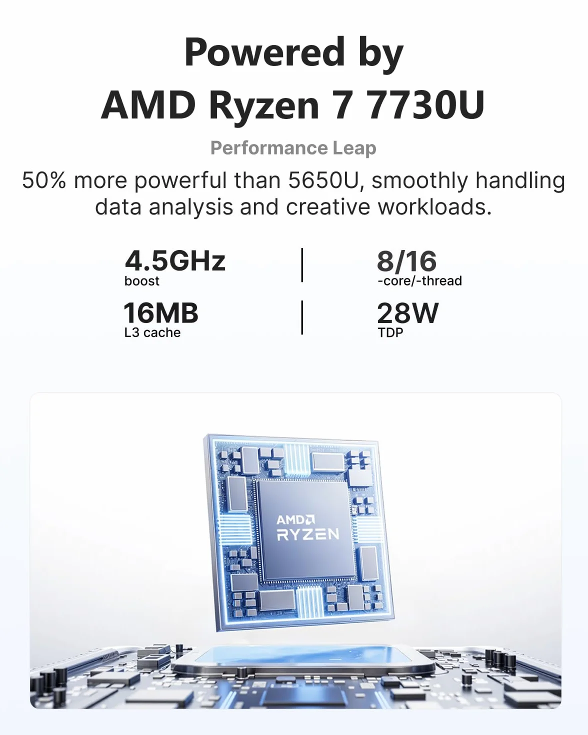 THOMSON K3 Mini PC AMD Ryzen 7 7730U 16 Go DDR4 512 Go M.2 SSD WiFi 6 BT5.2 Triple Affichage 4K