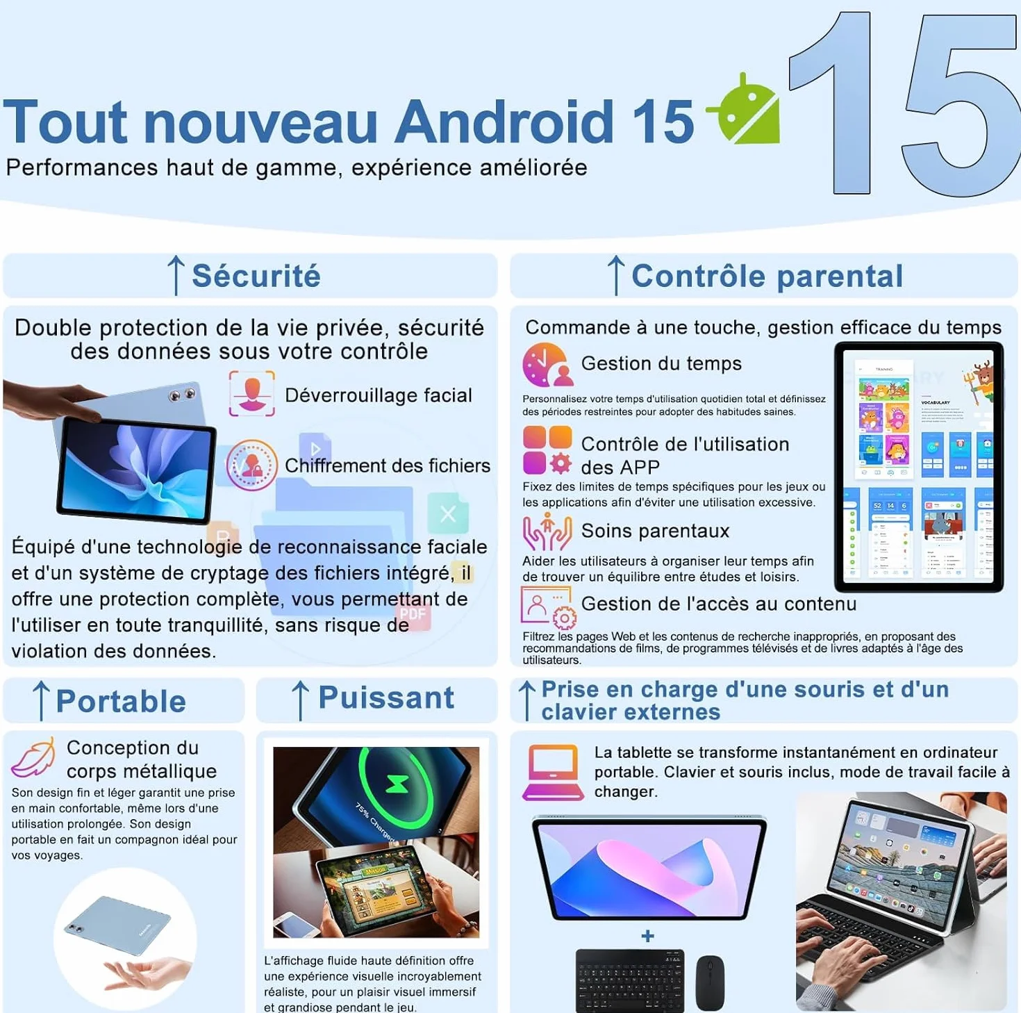 Tablette Android 15 Gemini AI 10,1 Pouces 30Go RAM 128Go ROM Octa-Core 8000mAh Wi-Fi 6 Bleu