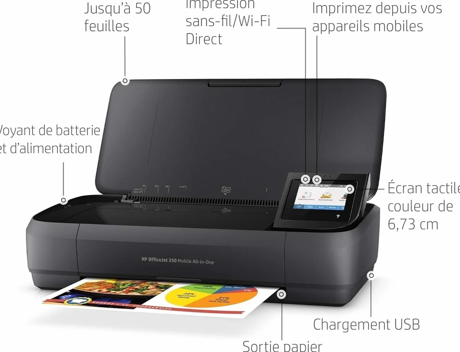 HP OfficeJet 250 Imprimante Tout-en-Un Portable, Impression Copie Numérisation 600 dpi, Wi-Fi USB, Noire