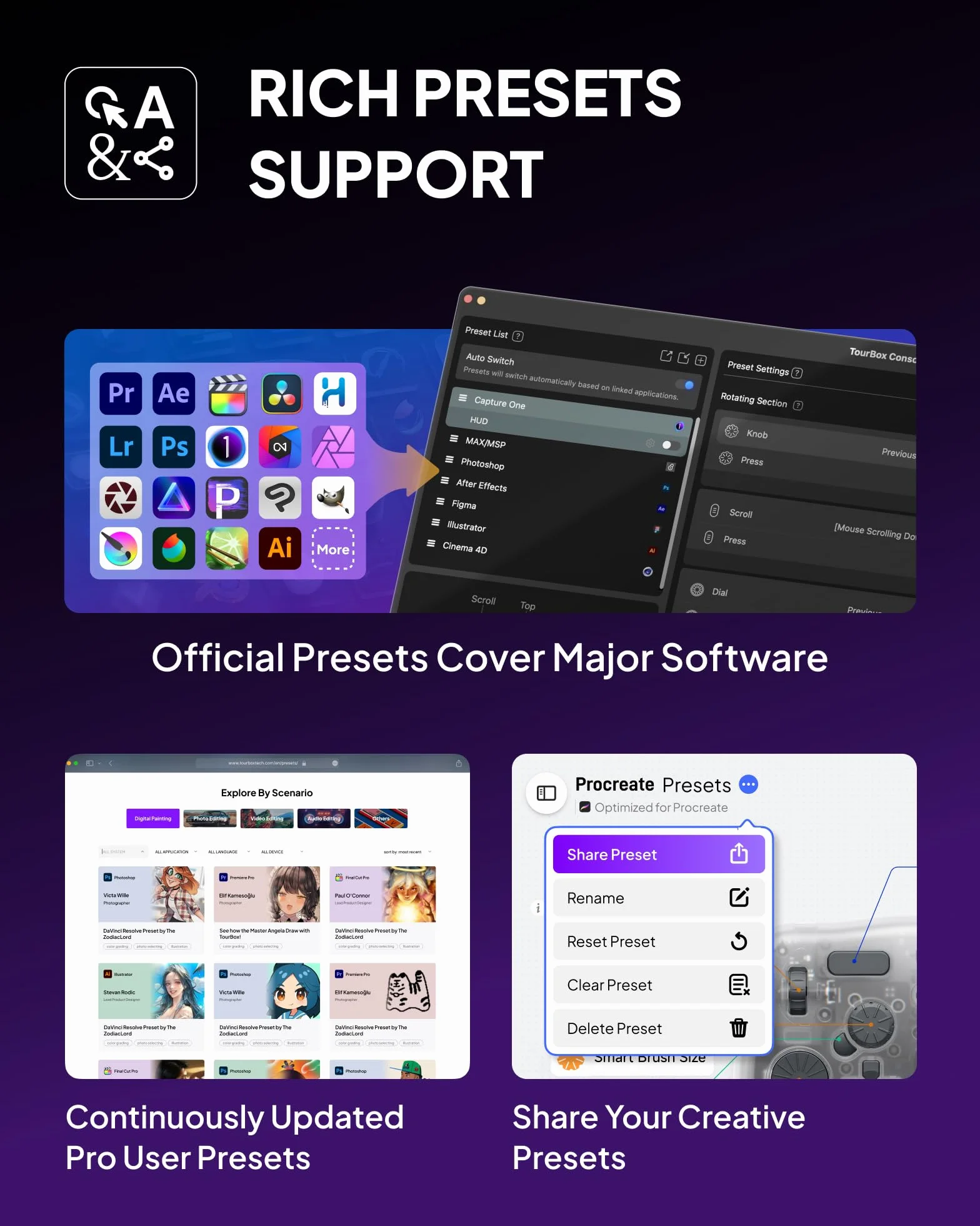 TOUR BOX Elite Plus - Dessin iPad, Contrôleur de Montage Vidéo Montage Photo, Clavier Tablettes Graphique, Creative Console pour Procreate Lightroom Photoshop Davinci, Compatible avec Windows, Mac