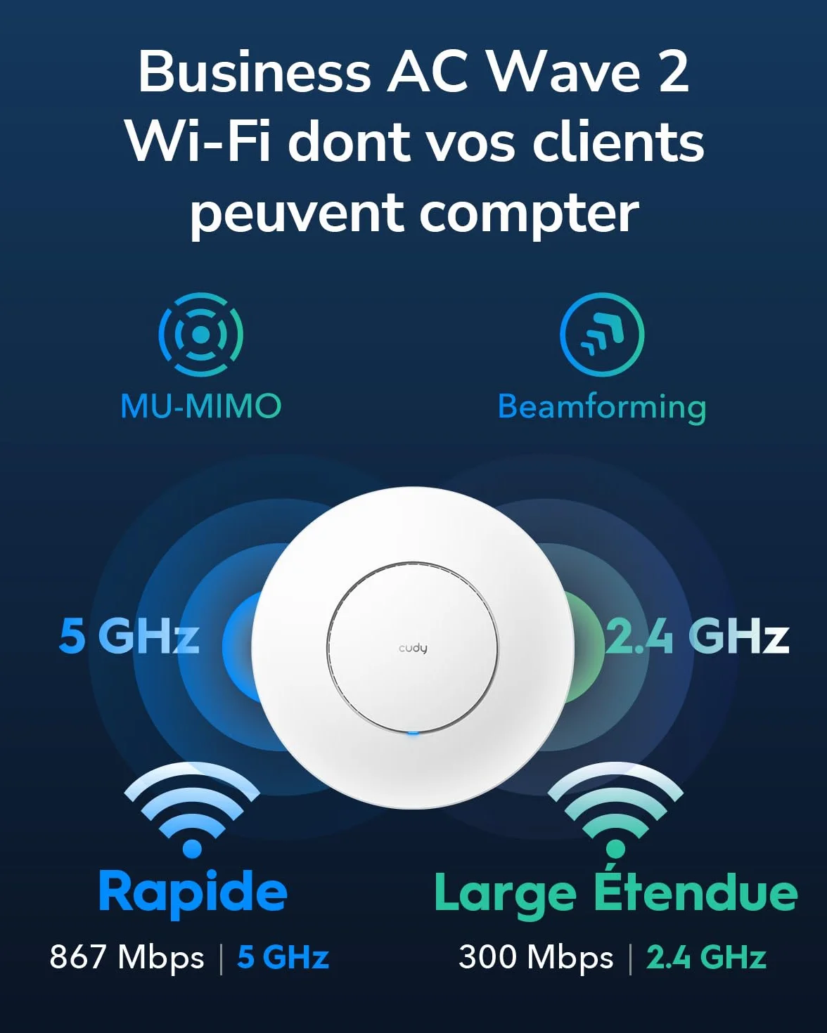 Cudy Point d'accès sans Fil Gigabit AC1200, WiFi d'entreprise avec Maille, MU-MIMO, PoE, AP1300
