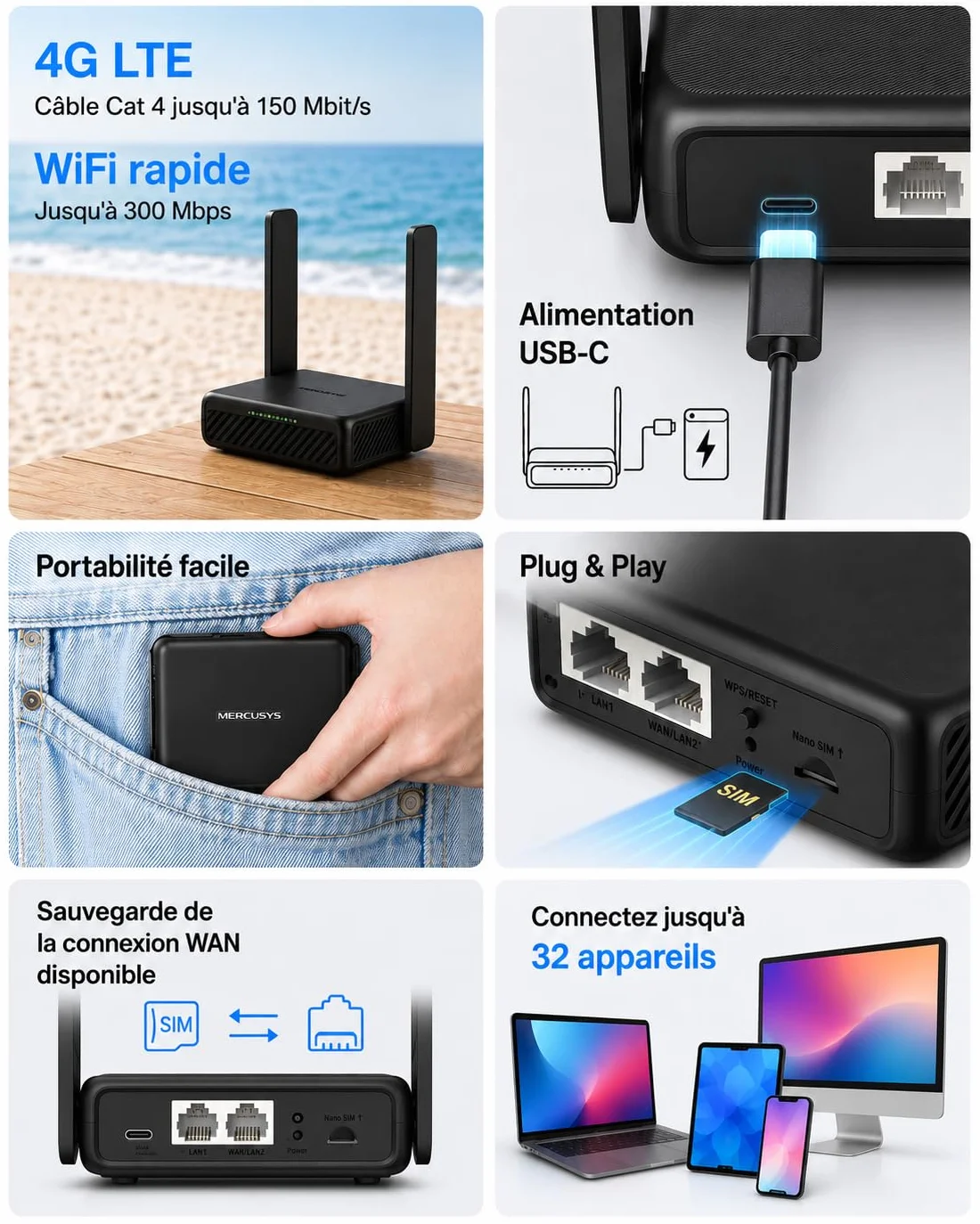 Mercusys MB113-4G Routeur 4G LTE WiFi 300 Mbps 2.4 GHz Carte SIM Nano 2 Antennes USB C