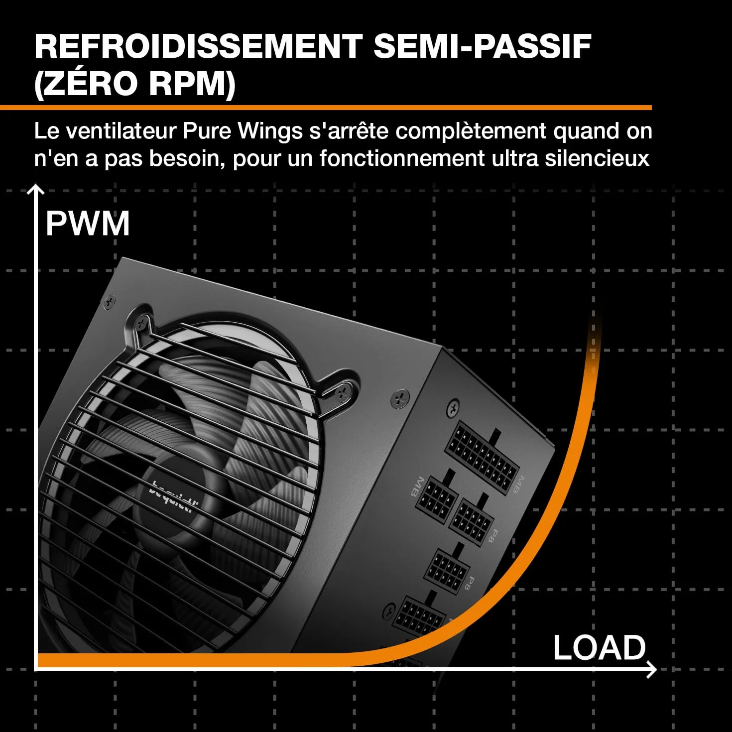be quiet! Pure Power 13 M 850W Bloc d'Alimentation 80 Plus Gold ATX 3.1 PCIe 5.1 Ventilateur Semi-Passif 120 mm