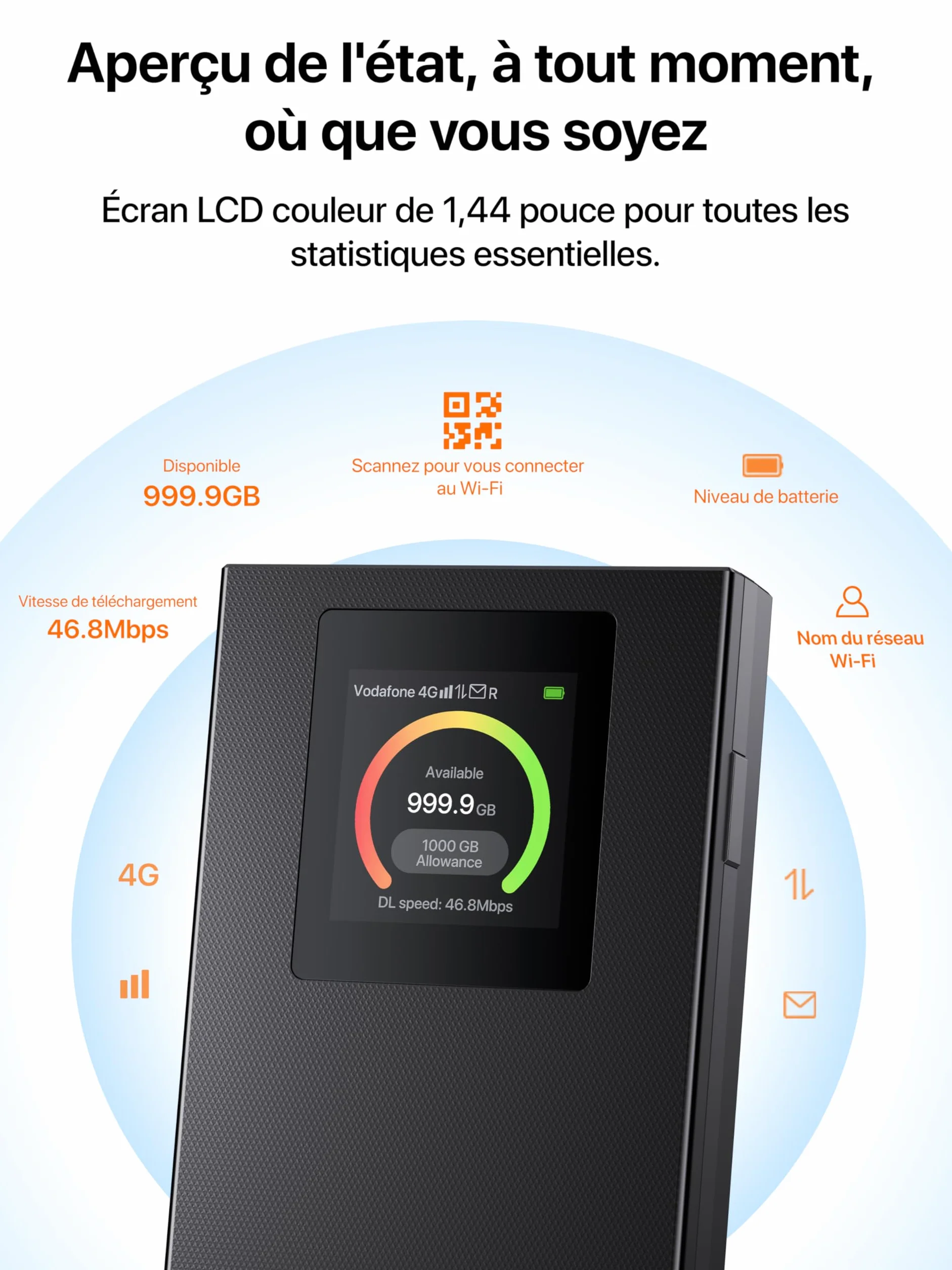 Tenda MF6 Routeur 4G SIM Portable WiFi 6 AX300Mbps Pocket WiFi MiFi 4G LTE CAT4 150Mbps Batterie 2100mAh USB-C WPA3