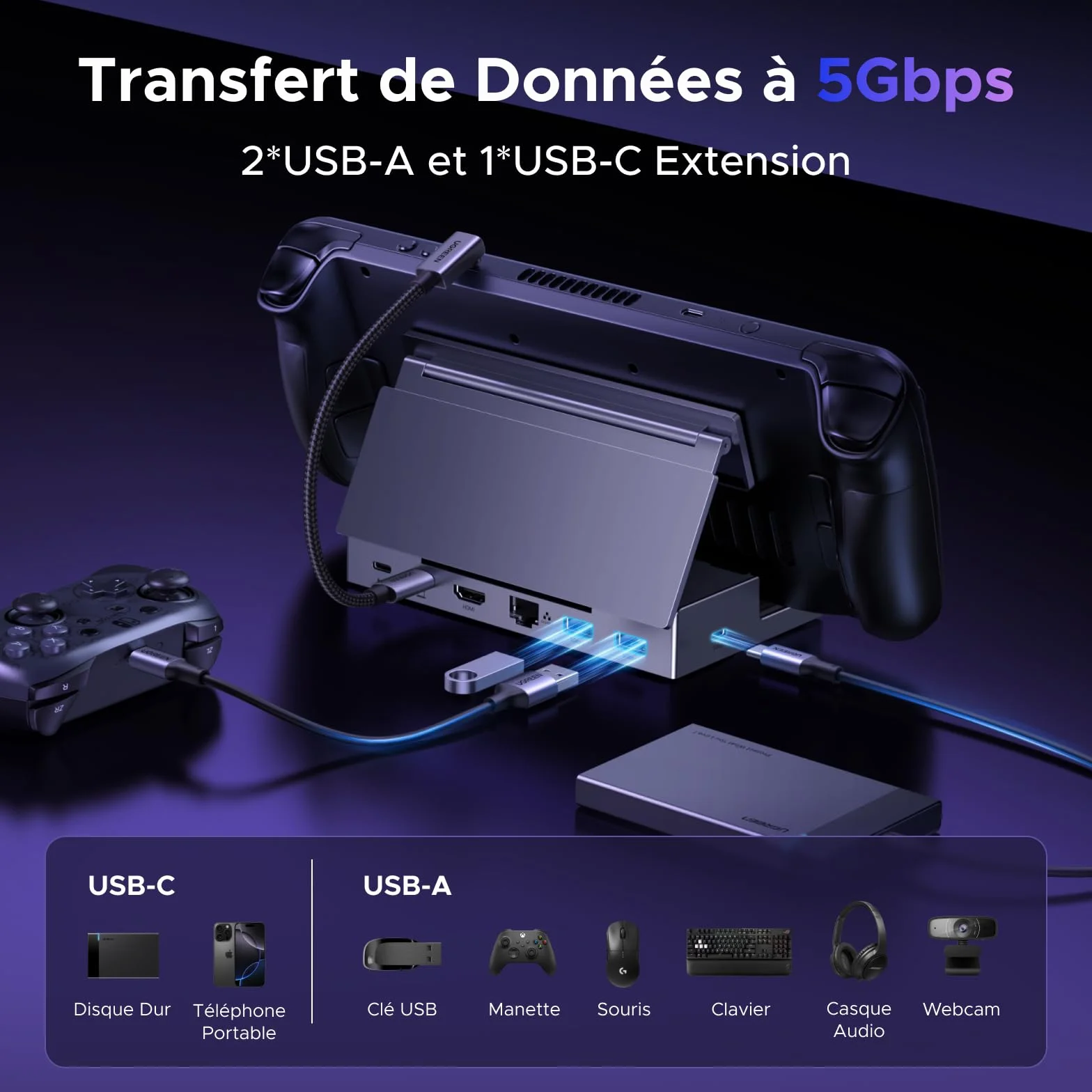 UGREEN 6 en 1 Docking Station Compatible Steam Deck OLED ROG Xbox Ally X Legion Go USB C HDMI 4K 120Hz VRR FreeSync G-Sync Ethernet Gigabit 3 Ports 5Gbps PD 100W