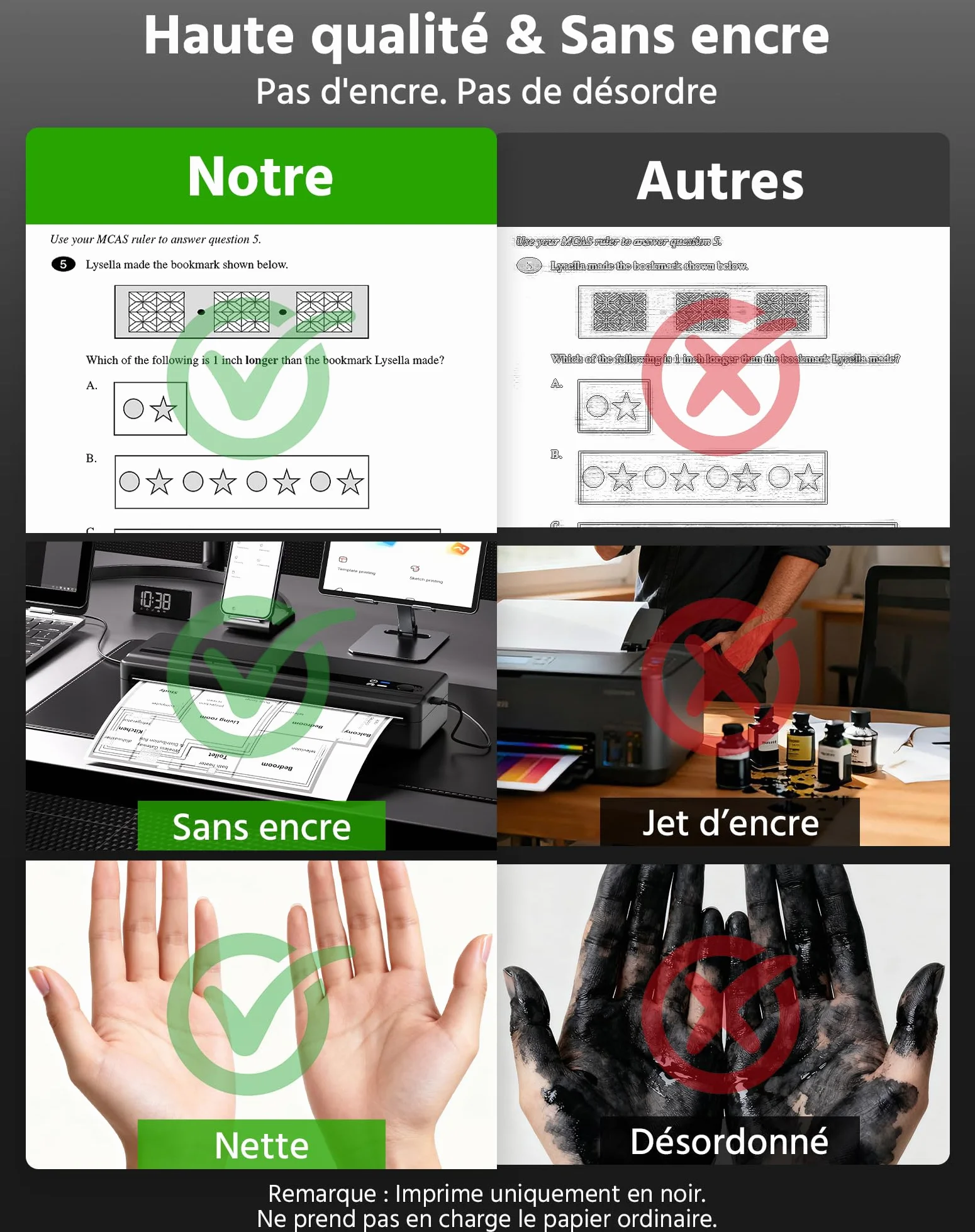 Imprimante Thermique A4 PB821, Mobile sans Encre Bluetooth USB, Portable avec 3 Rouleaux