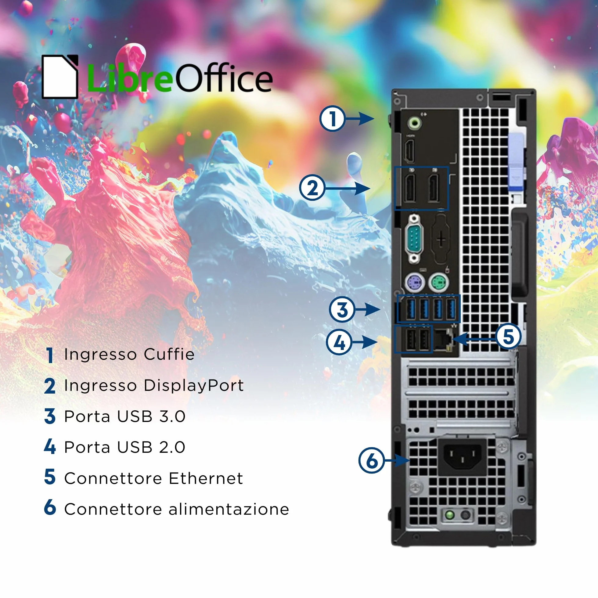 Dell PC de Bureau Intel i7-6700 4 Core 3,4 GHz RAM 16 Go SSD 512 Go Reconditionné