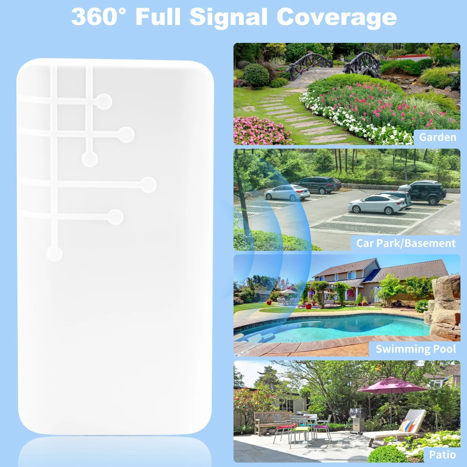 Répéteur WiFi Extérieur 300Mbit/s 2.4GHz Amplificateur WiFi Puissant Outdoor avec Mode Repeater/AP, Couverture 200m