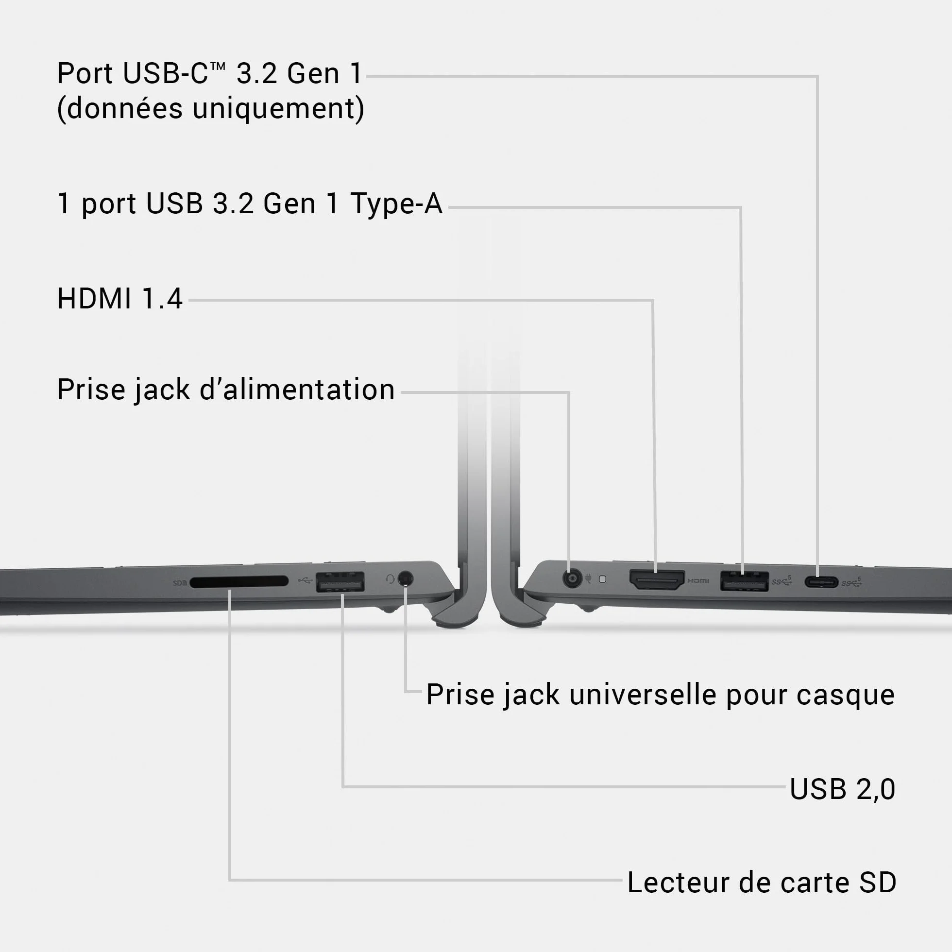 Dell Ordinateur Portable 15 15,6" FHD 120Hz Intel Core i7-1355U 16Go RAM 512Go SSD Windows 11 Home