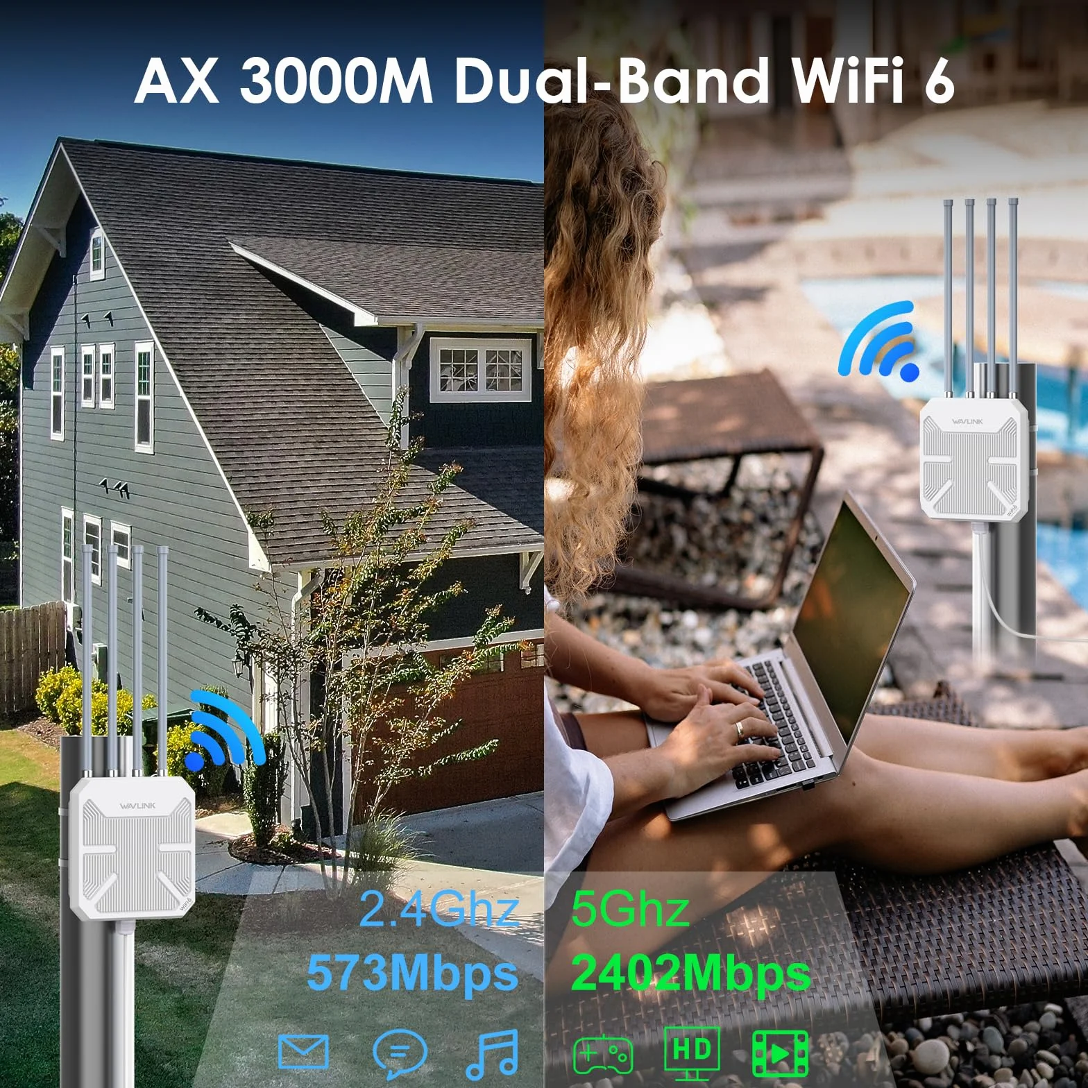 Répéteur WiFi 6 Mesh Extérieur Longue Portée AX3000 WN573HX3 Bi-Bande Gigabit Point d'Accès PoE IP67