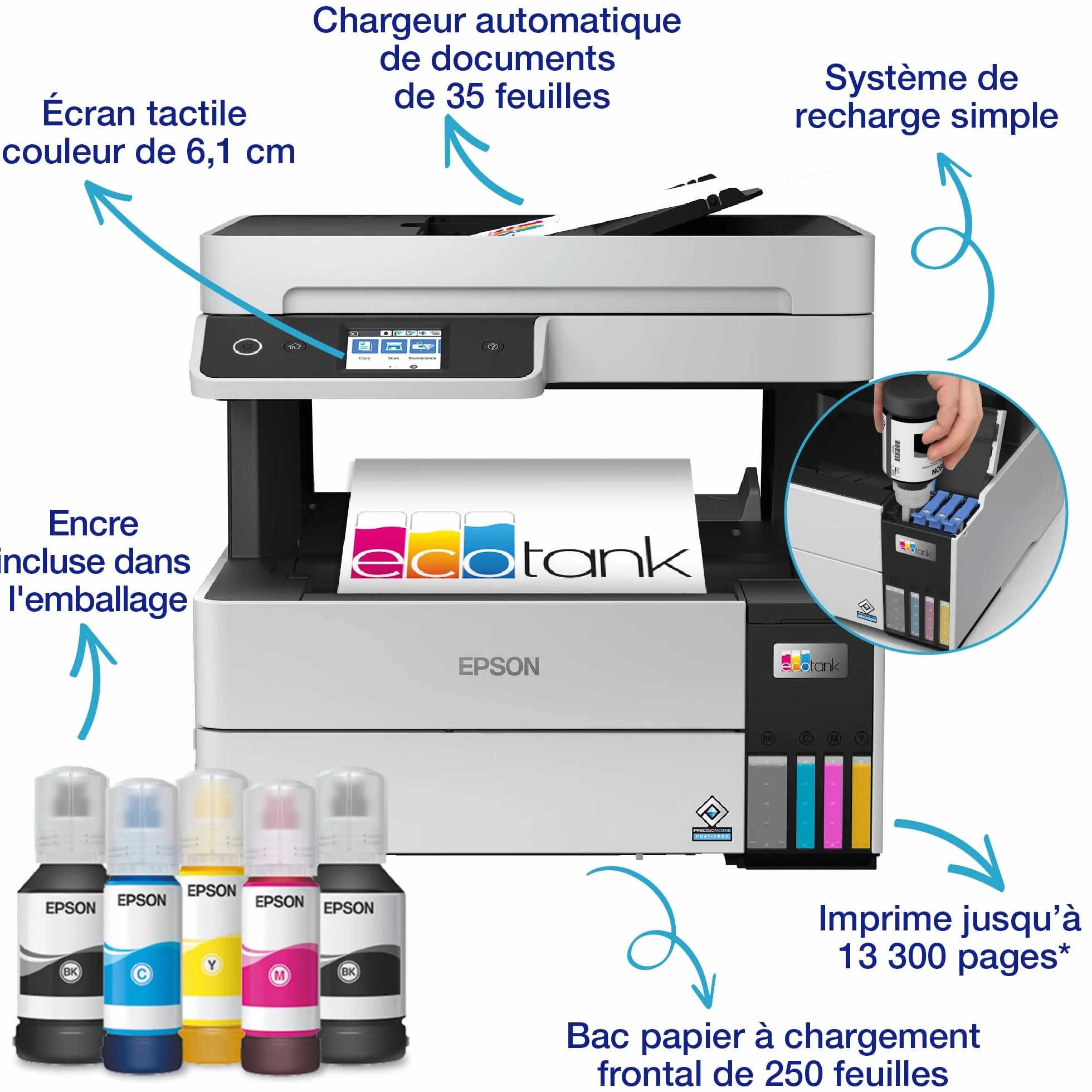 Imprimante multifonction A4 EcoTank ET-5150 Wi-Fi