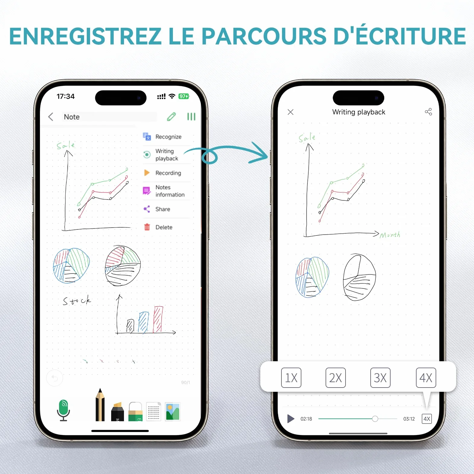 NEWYES Smart Pen 4.0 Set Syncpen numérique Bluetooth sans fil compatible iOS Android stylo étudiant