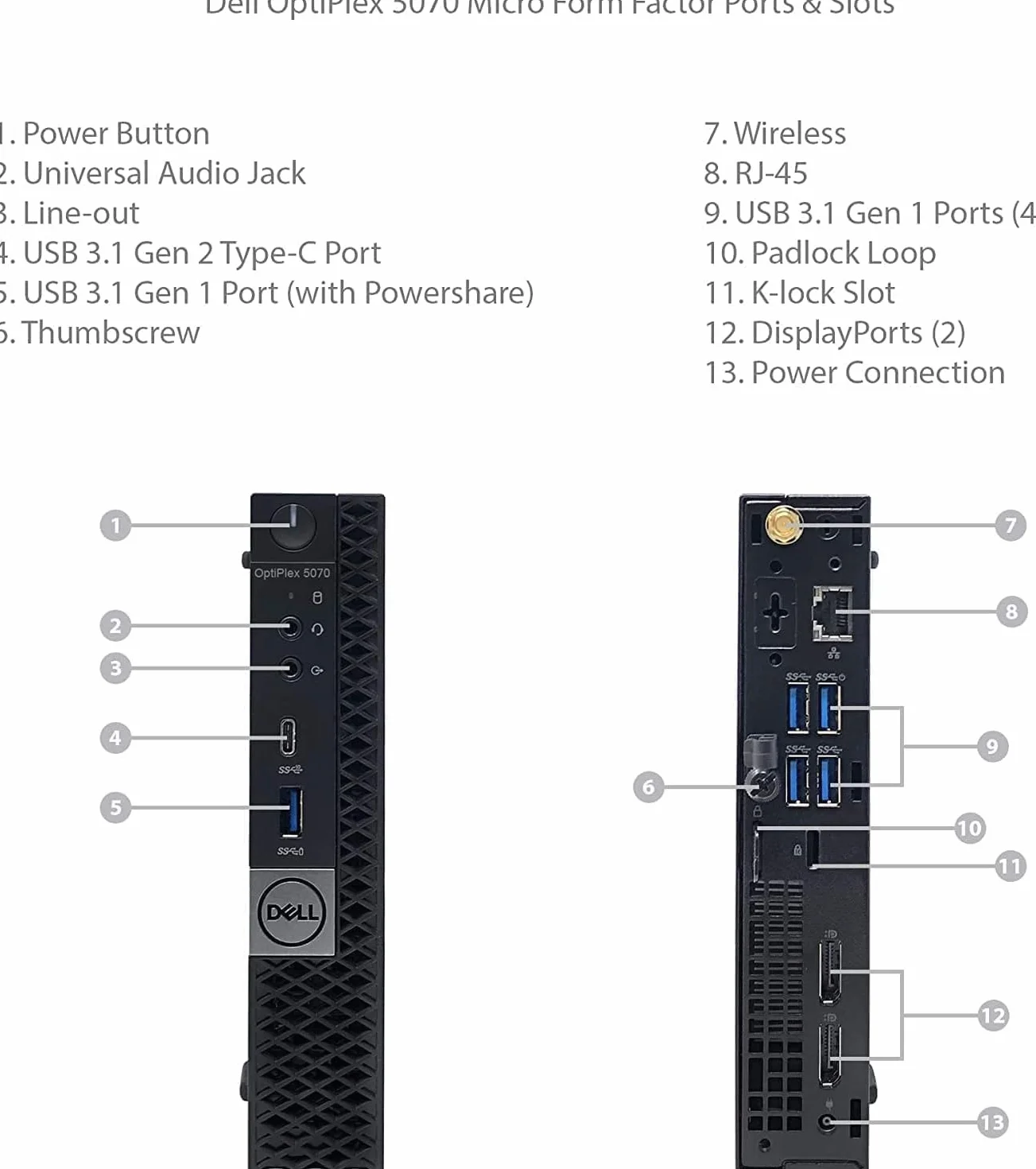 Dell Optiplex 5070 Mini ordinateur de bureau Intel Core i5-8500 8 Go RAM 256 Go SSD WiFi Bluetooth Windows 11 Pro