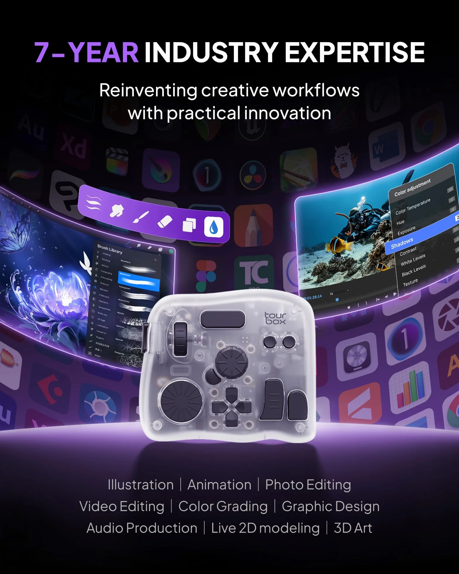 TOUR BOX Elite Plus - Dessin iPad, Contrôleur de Montage Vidéo Montage Photo, Clavier Tablettes Graphique, Creative Console pour Procreate Lightroom Photoshop Davinci, Compatible avec Windows, Mac
