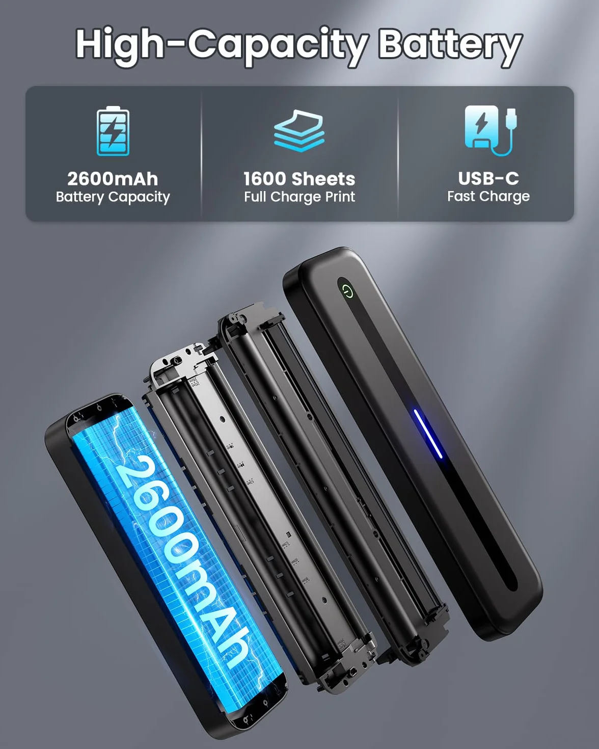 Imprimante Thermique Portable A4 Bluetooth 300DPI Sans Encre Noir