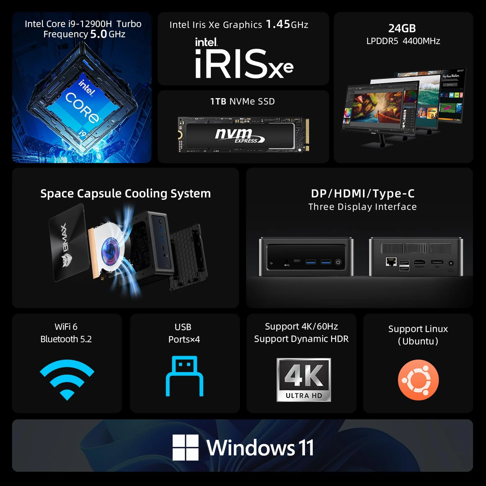 BMAX Mini PC B9Power Intel Core i9 12900H 24 Go RAM LPDDR5 1 to SSD NVMe Ordinateur Bureau Triple Affichage 4K WiFi 6 Bluetooth 5.2