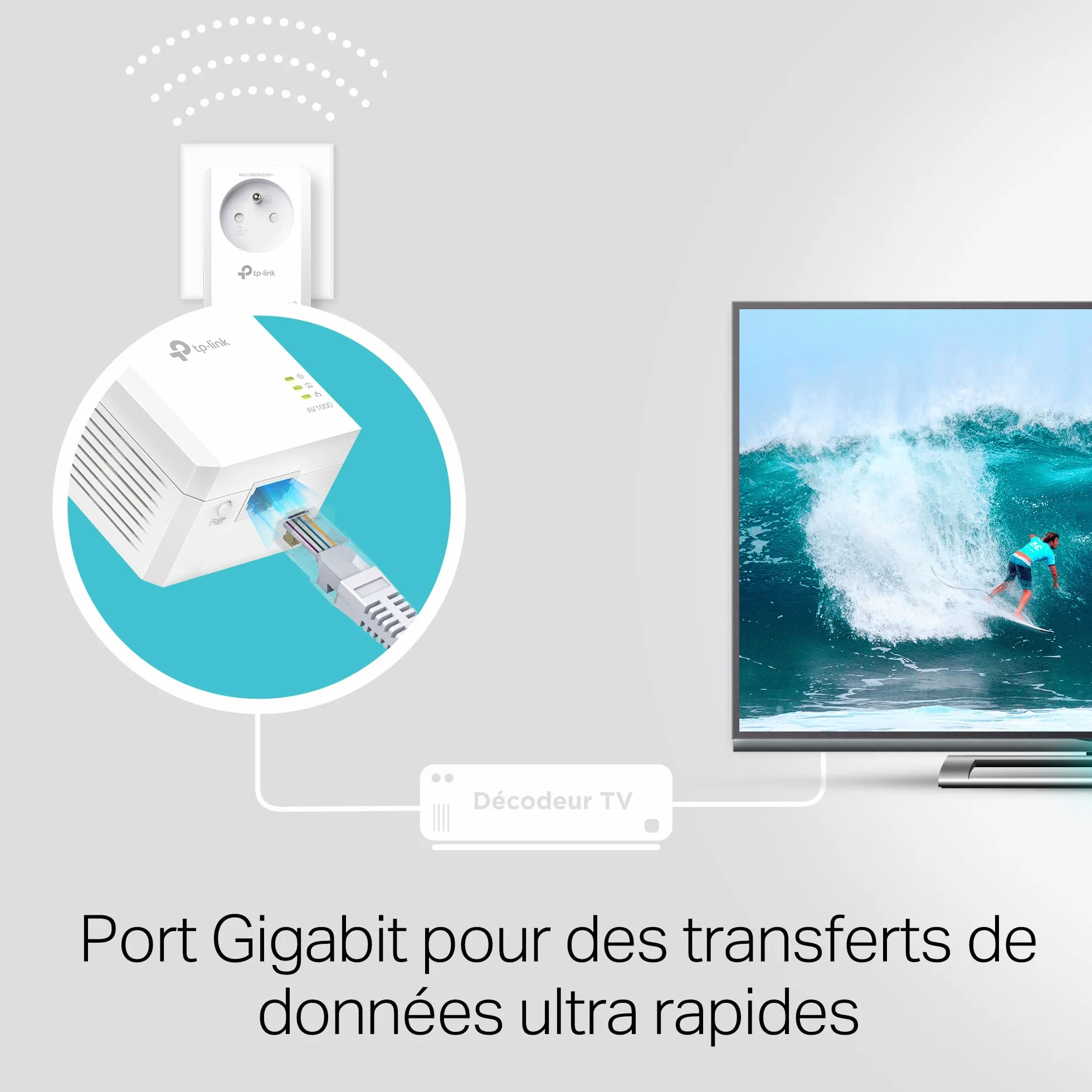 TP-Link CPL TL-PA7017P KIT 1000 Mbps Gigabit Prise Intégrée Pack de 2