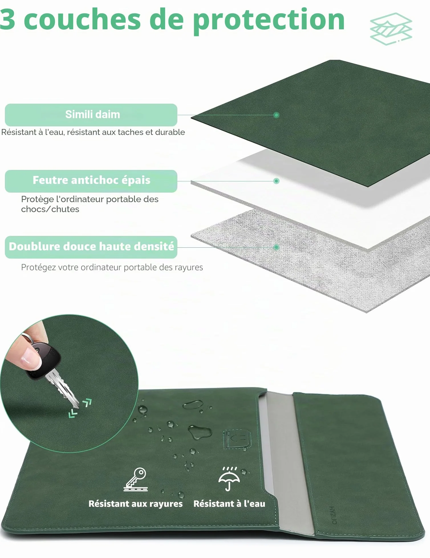 HYZUO 13,3-14 Pouces Housses Ordinateur Portable Sacoche avec Fonction Stand pour MacBook Pro 14 M5/M4/M3/M2/M1 2026-2021, MacBook Pro/Air 13,3, 13,5" 13,8" Surface Laptop, Vert Minuit