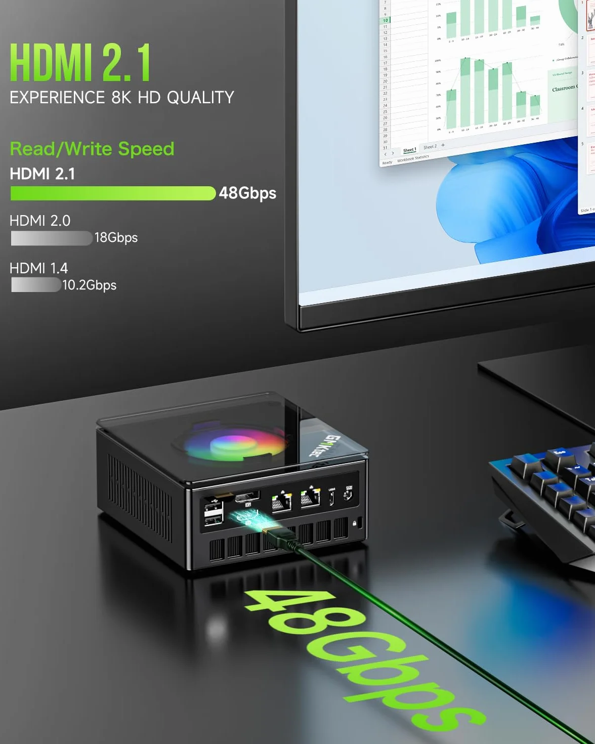 GMKtec K11 R9 8945HS Gaming Mini PC, 32GB DDR5 RAM, 2TB NVME SSD, Oculink, Dual 2.5GbE LAN