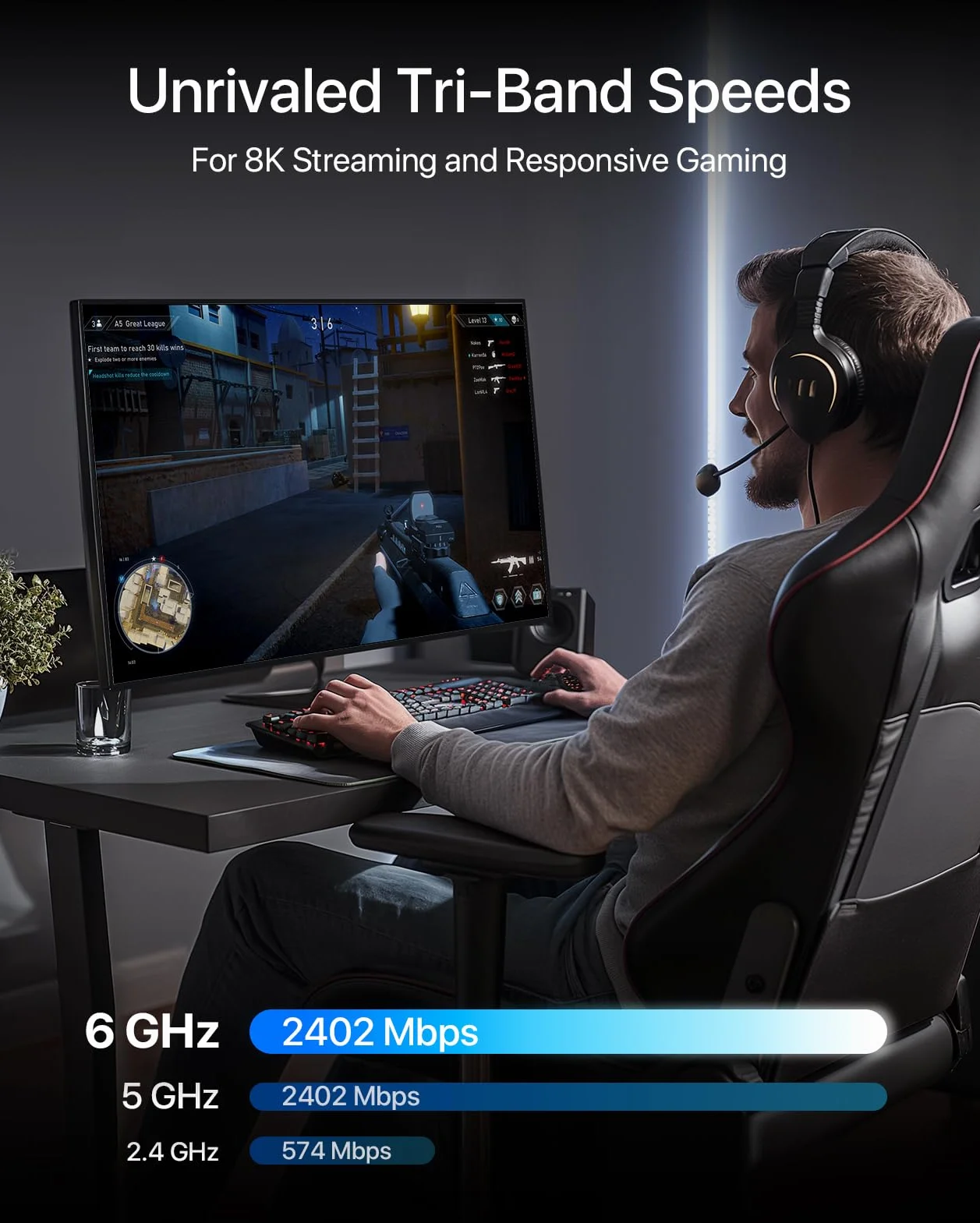 BrosTrend AXE5400 Clé WiFi 6E Tri-Bande 6GHz 5400Mbps USB Adaptateur pour PC Windows 11/10
